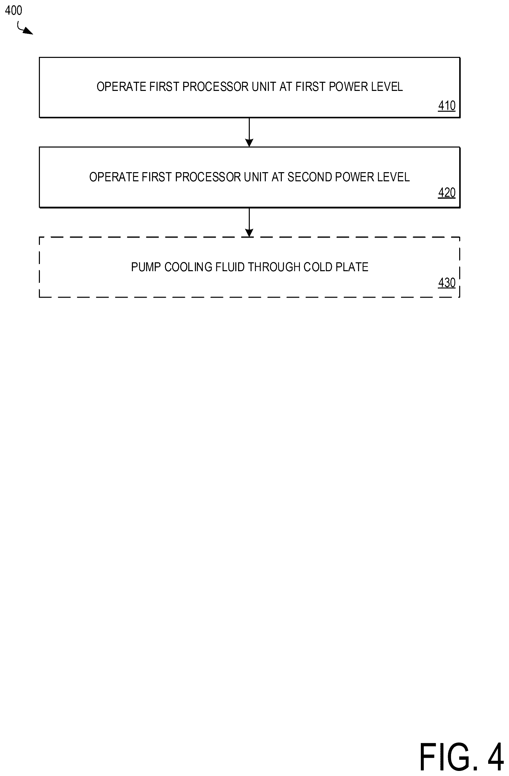 Patent US12345474 Figure 4 – Variable conductance heat pipes for improved reliability
