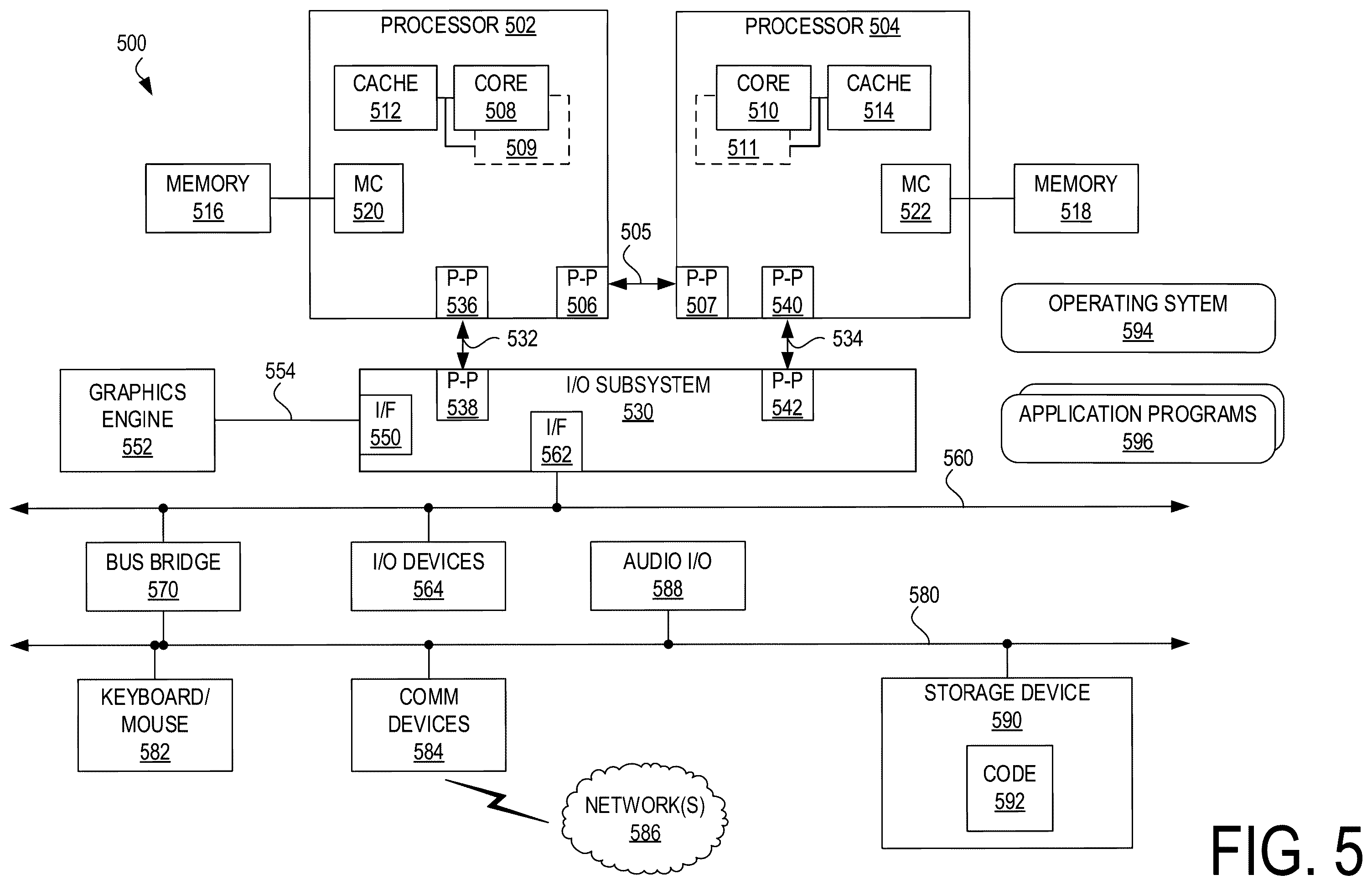 Patent US12345474 Figure 5 – Variable conductance heat pipes for improved reliability