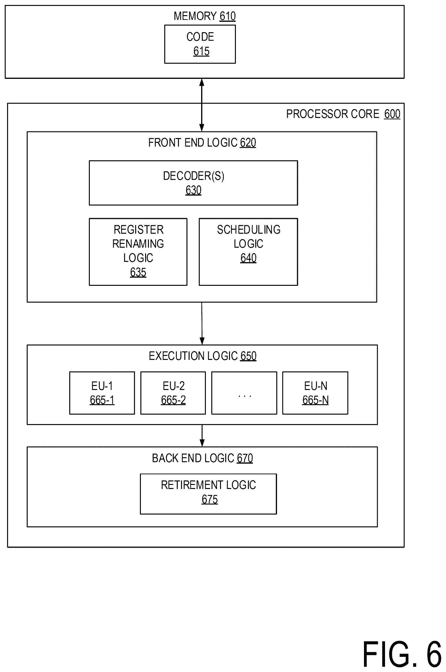Patent US12345474 Figure 6 – Variable conductance heat pipes for improved reliability