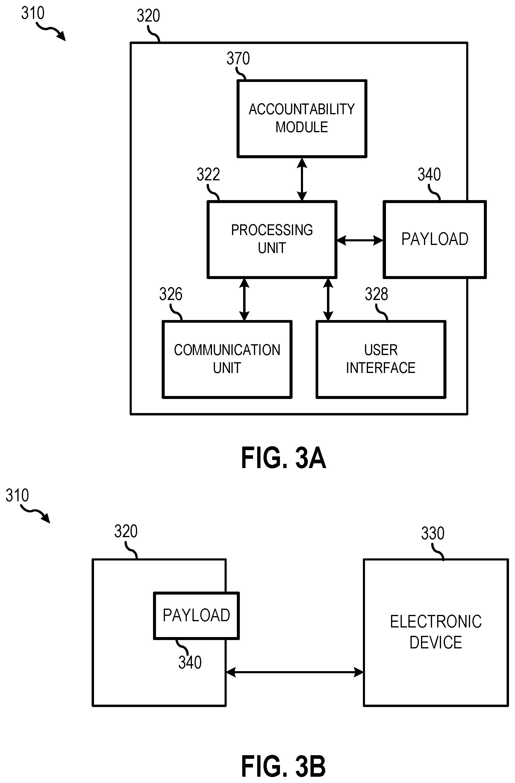 Patent US12345487 Figure 3 – Payload platform accountability control system