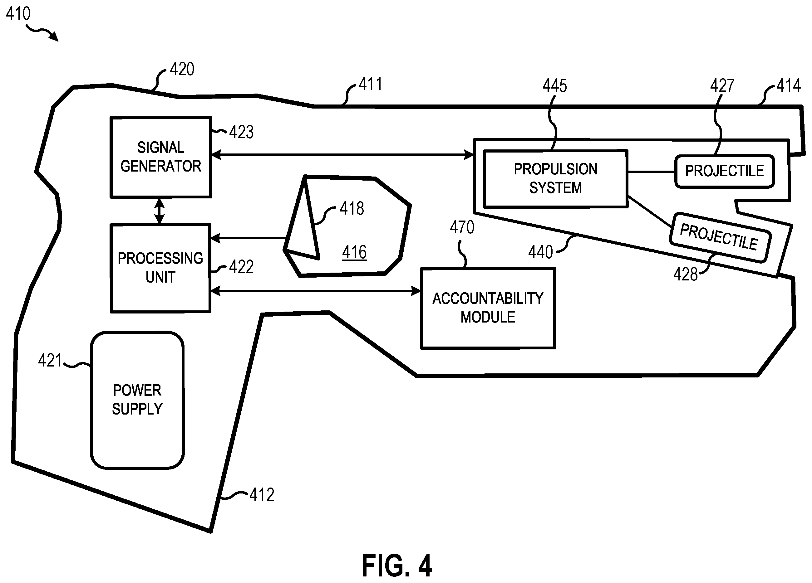 Patent US12345487 Figure 4 – Payload platform accountability control system