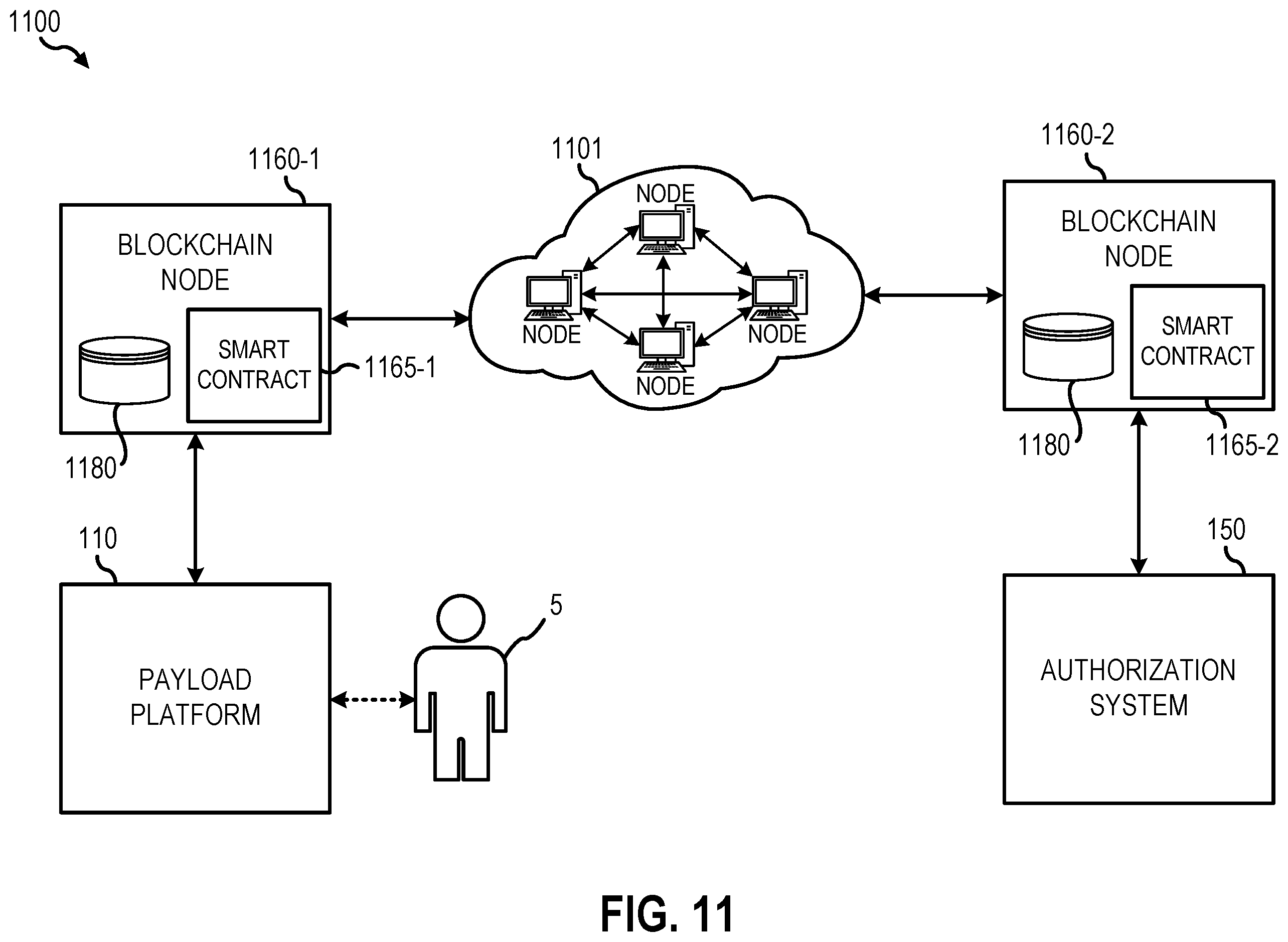 Patent US12345487 Figure 12 – Payload platform accountability control system