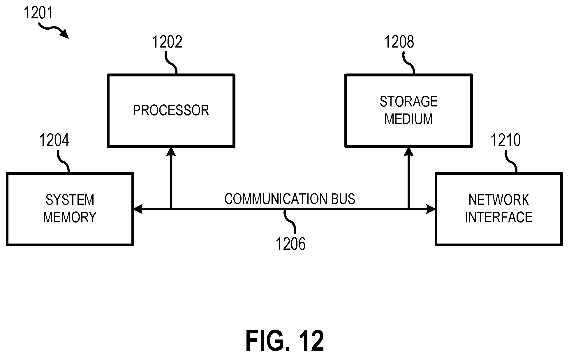 Patent US12345487 Figure 13 – Payload platform accountability control system