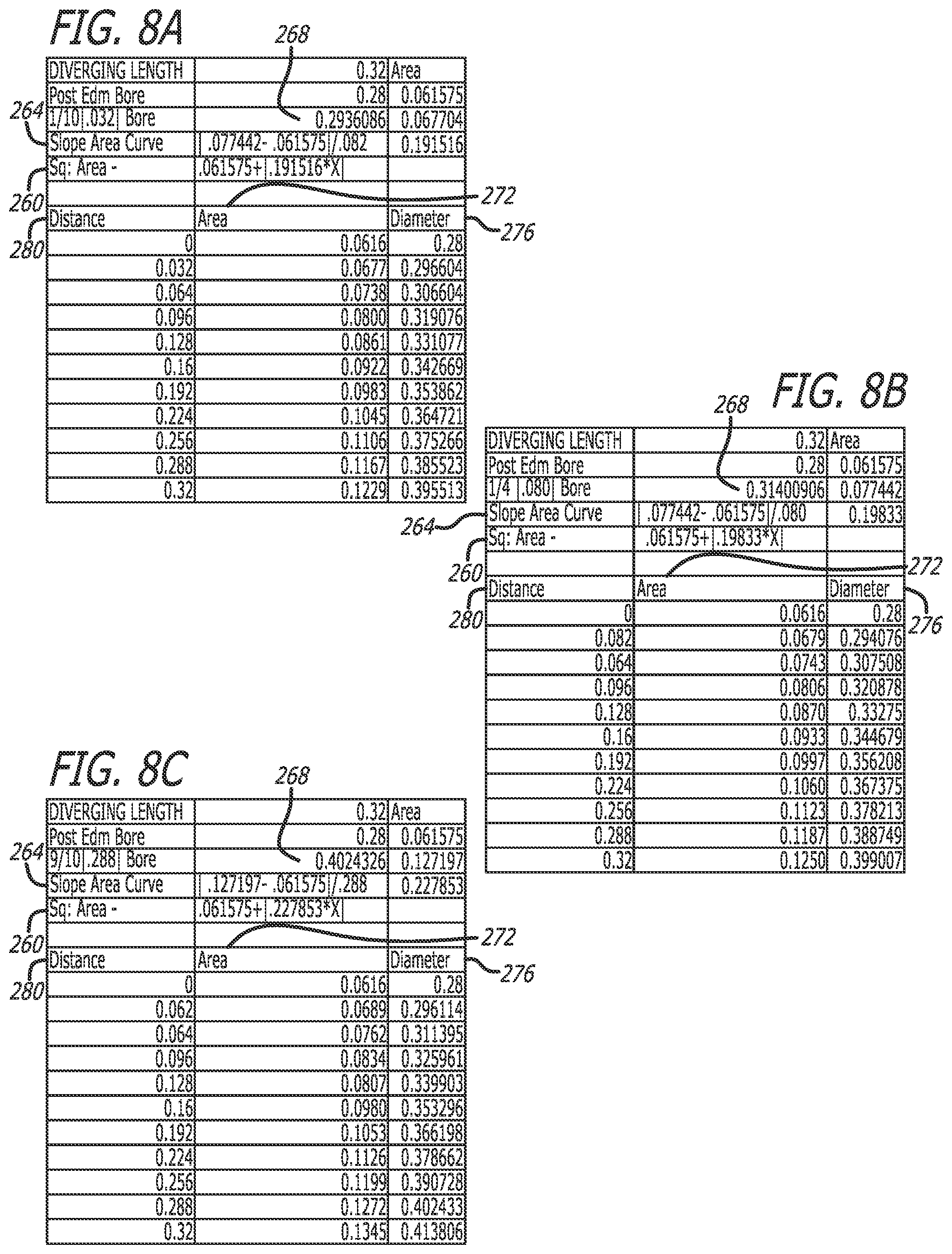 Patent US12345491 Figure 5 – Diverging central bore for firearm sound suppressor