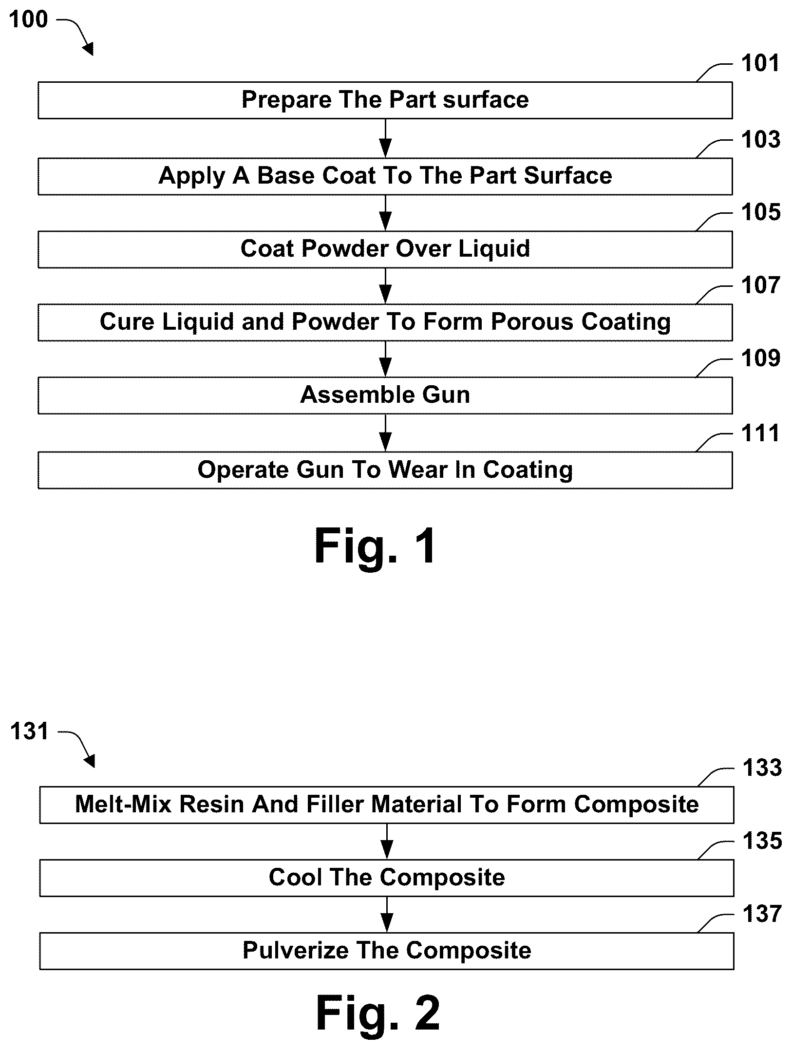 Patent US12345495 Figure 1 – Method of making a reliable gun
