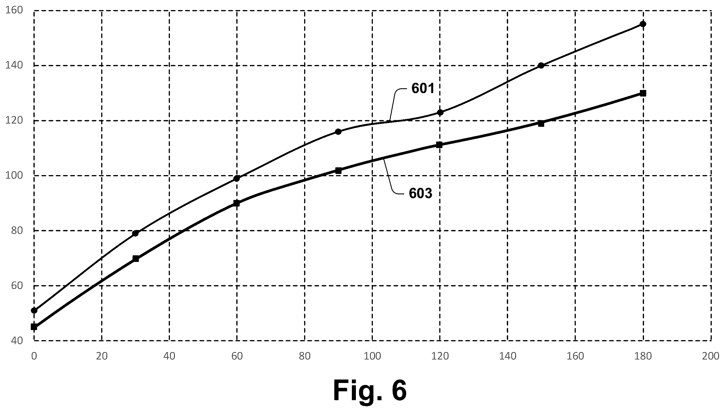 Patent US12345495 Figure 4 – Method of making a reliable gun