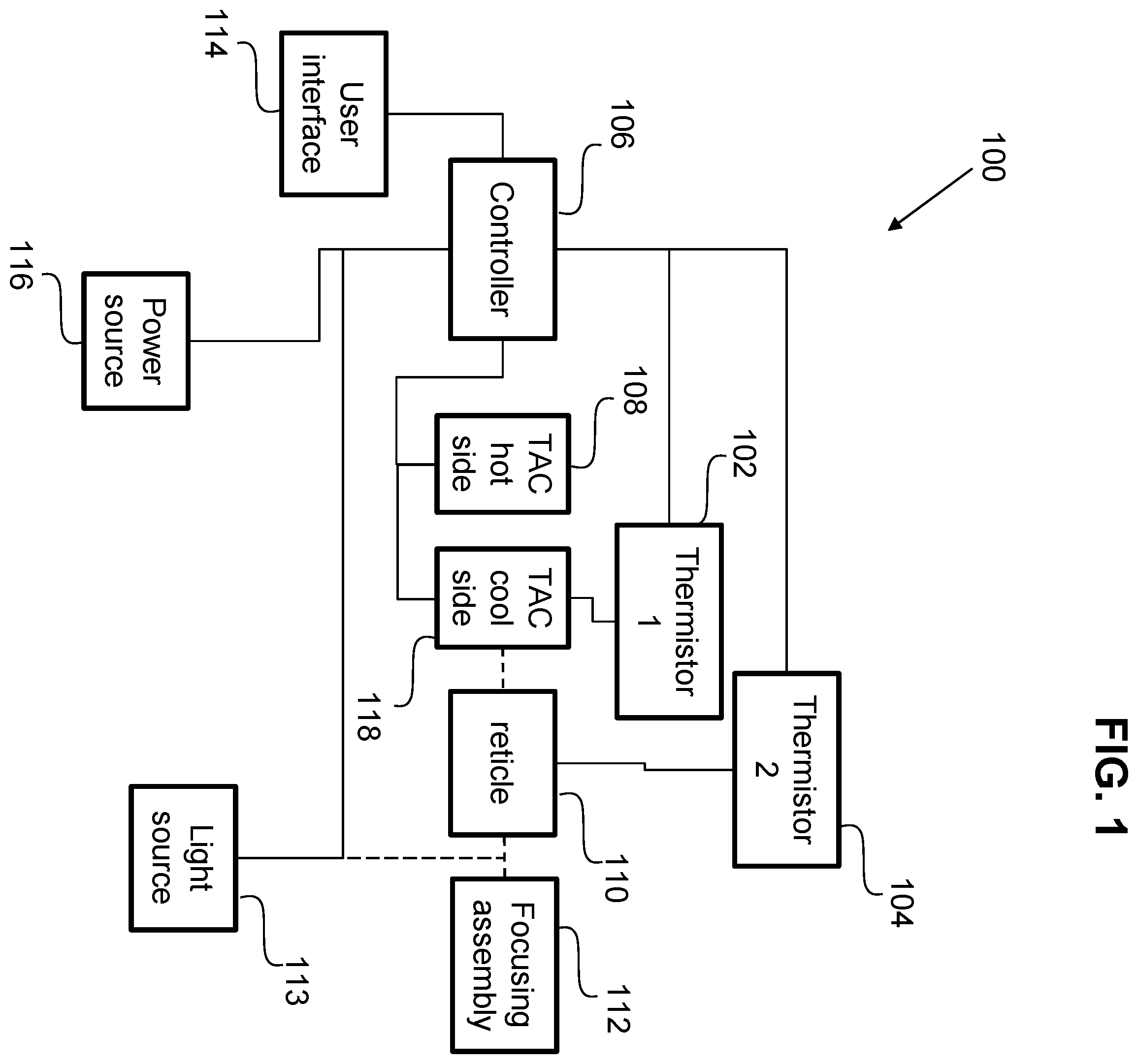 Patent US12345504 Figure 1 – Dual band gun-sight calibrator