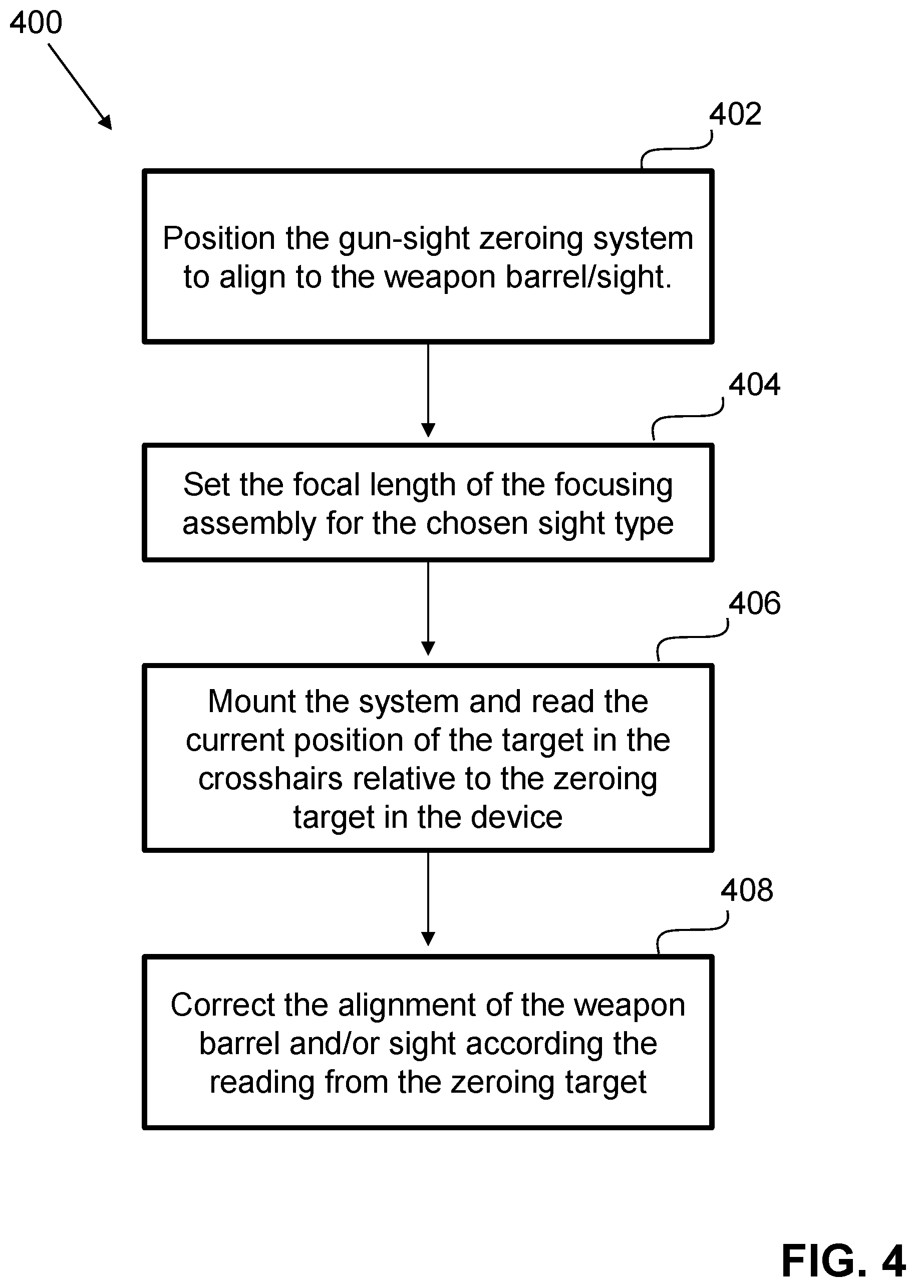 Patent US12345504 Figure 6 – Dual band gun-sight calibrator