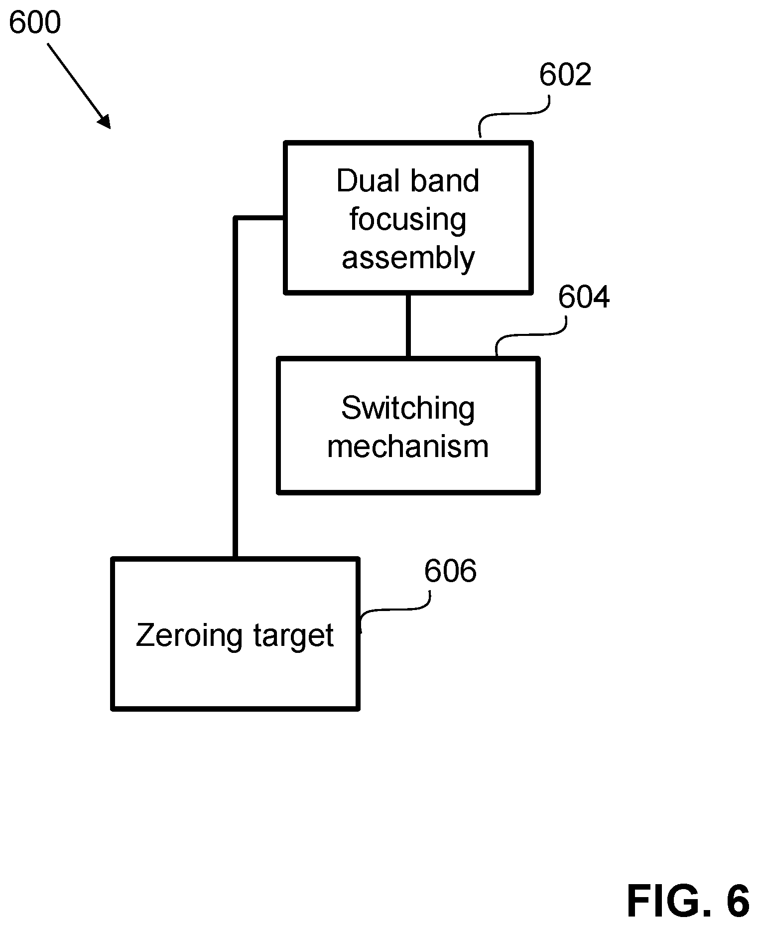 Patent US12345504 Figure 8 – Dual band gun-sight calibrator