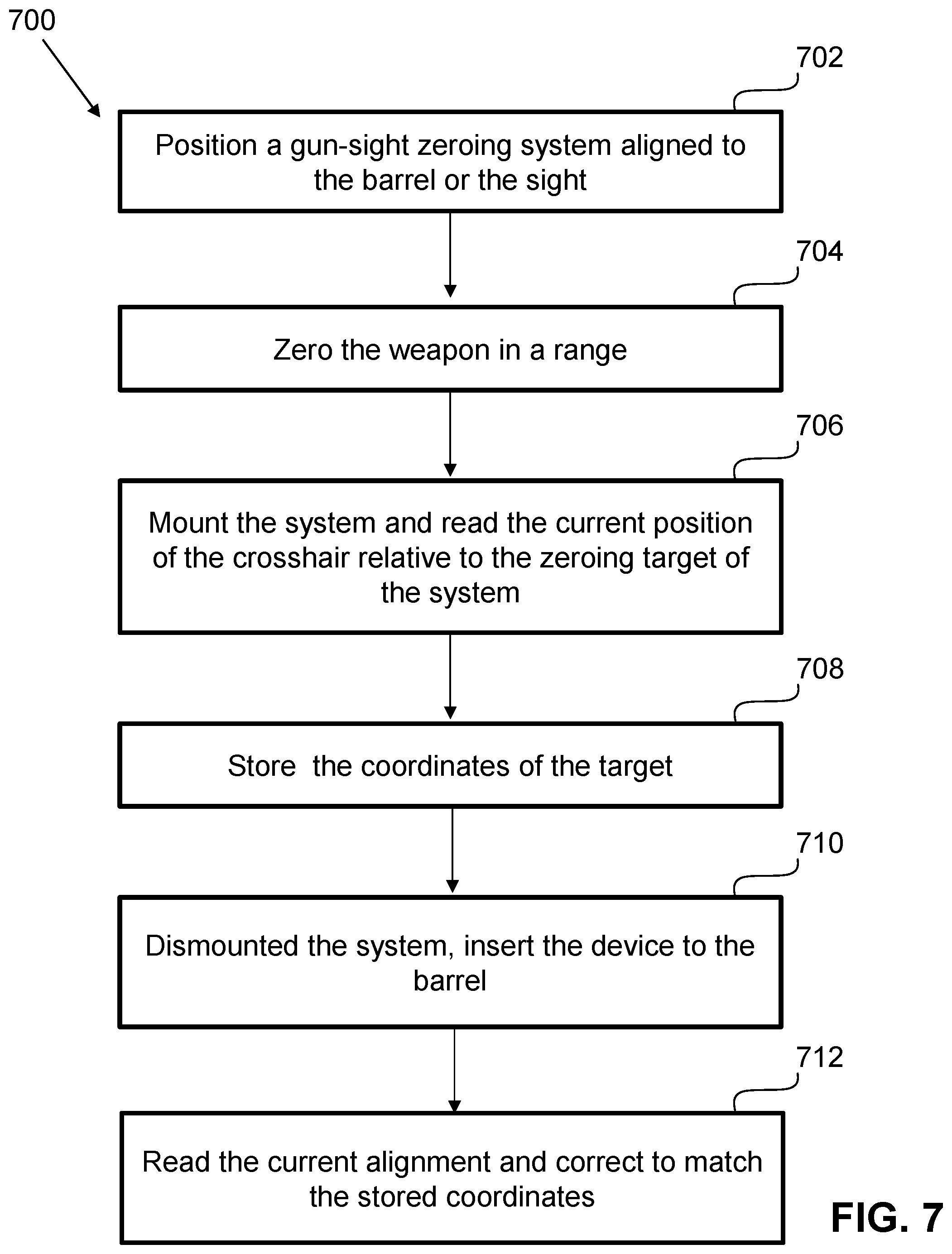 Patent US12345504 Figure 9 – Dual band gun-sight calibrator