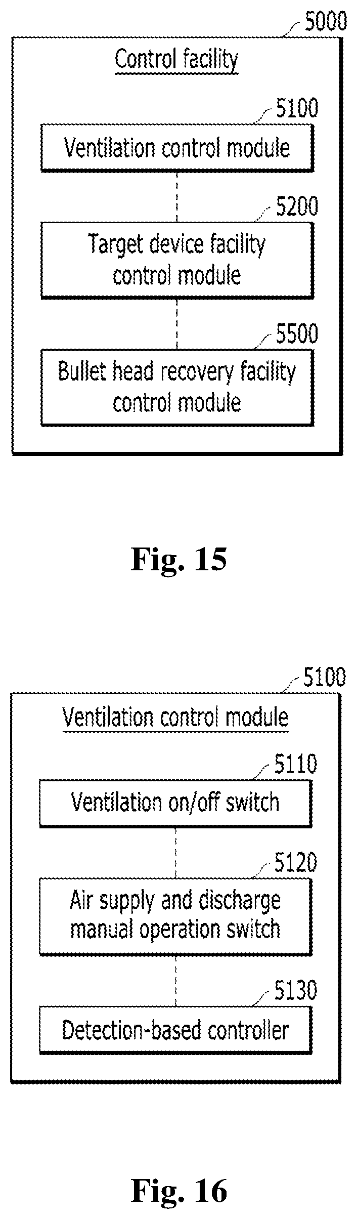 Patent US12345510 Figure 14 – Eco-friendly smart indoor live ammunition shooting range system