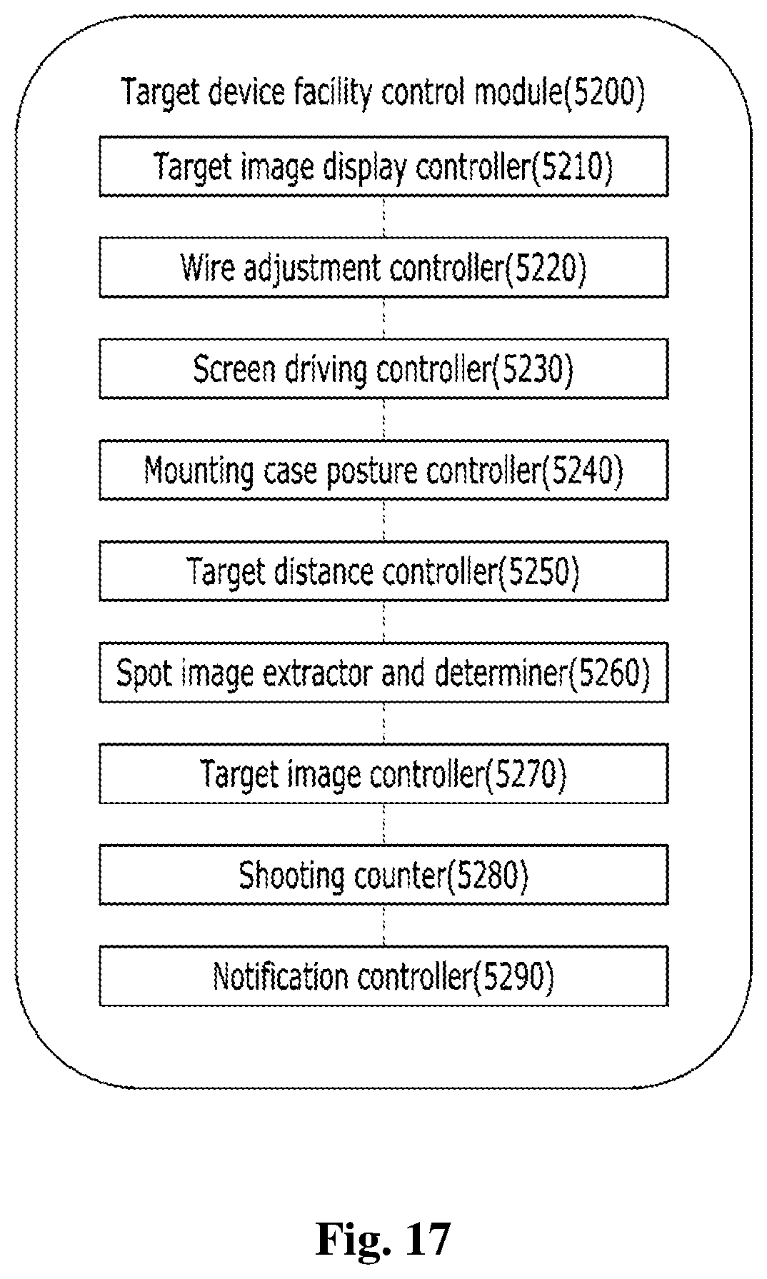 Patent US12345510 Figure 15 – Eco-friendly smart indoor live ammunition shooting range system