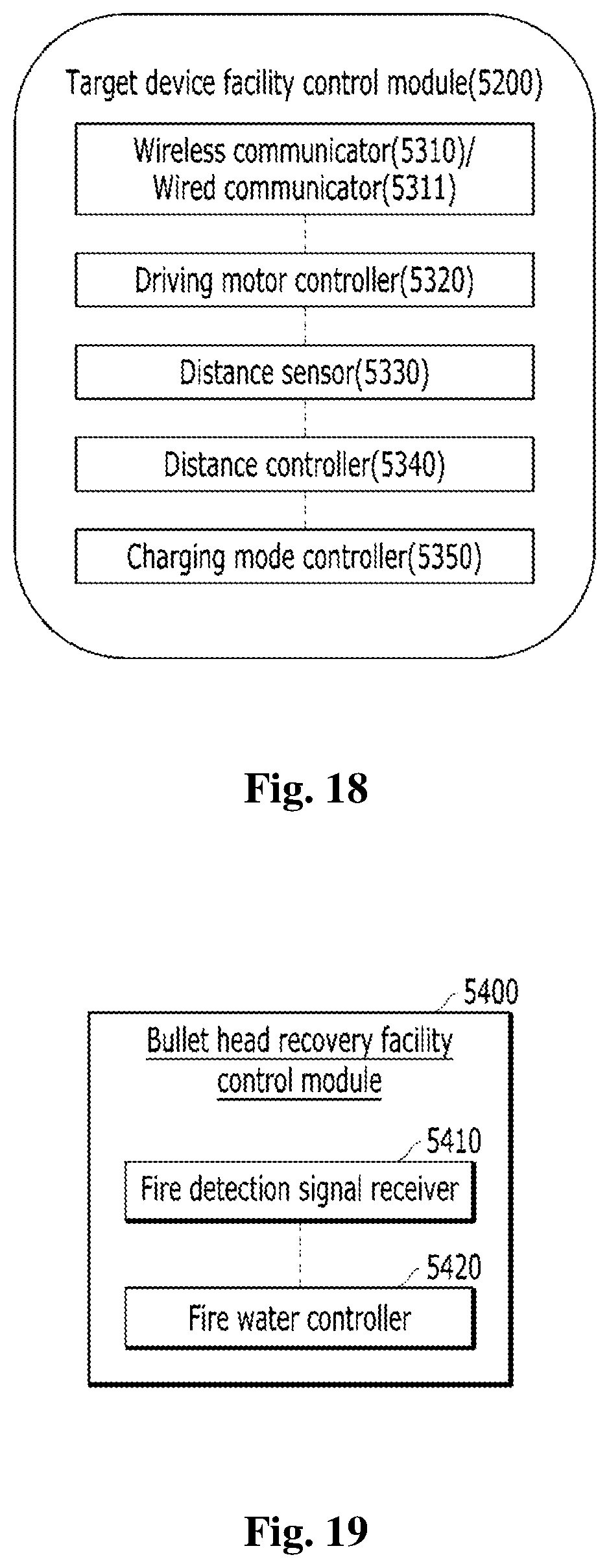 Patent US12345510 Figure 16 – Eco-friendly smart indoor live ammunition shooting range system