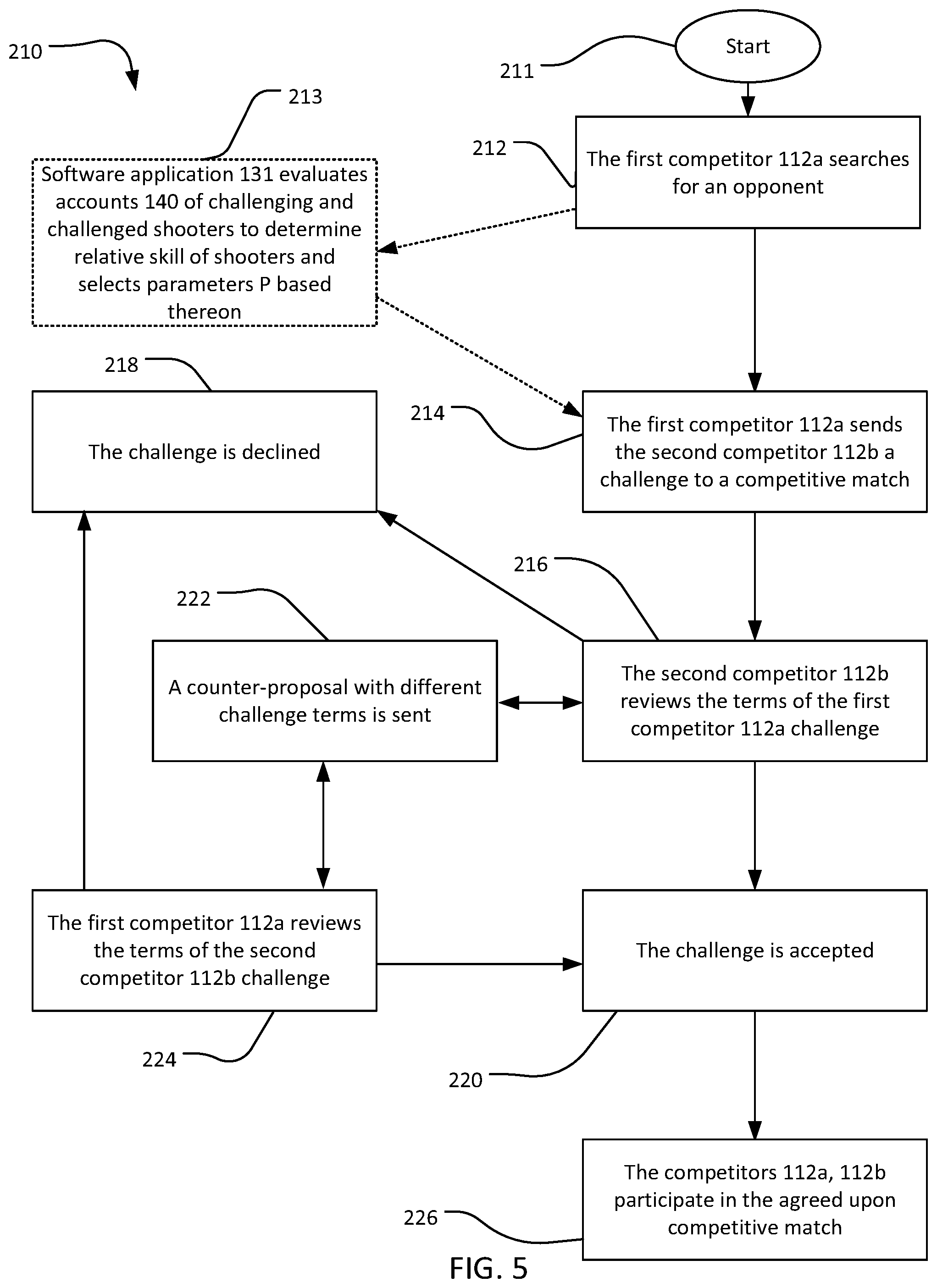 Patent US12345511 Figure 6 – Shooting competition system and methods of making and using same