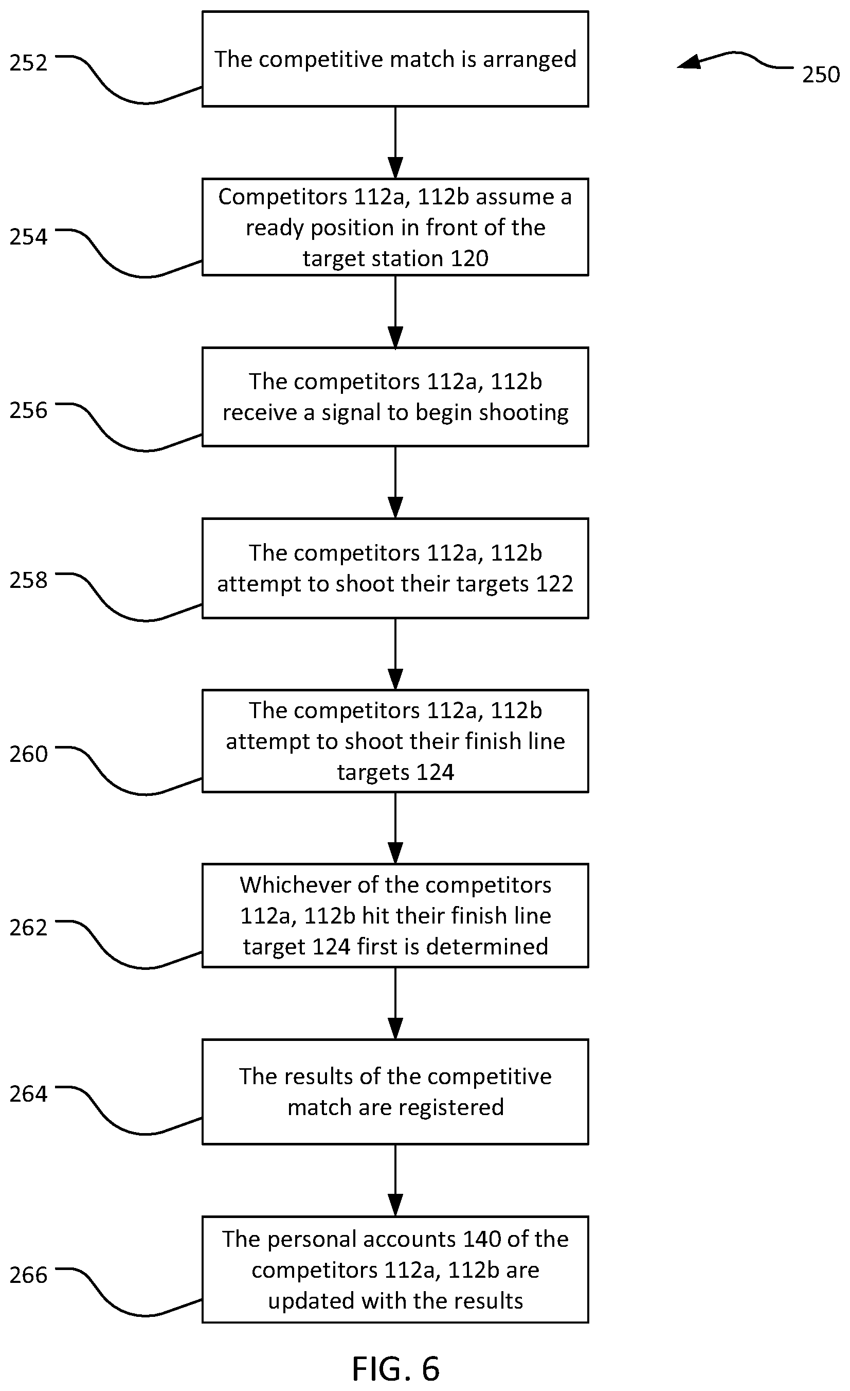Patent US12345511 Figure 7 – Shooting competition system and methods of making and using same