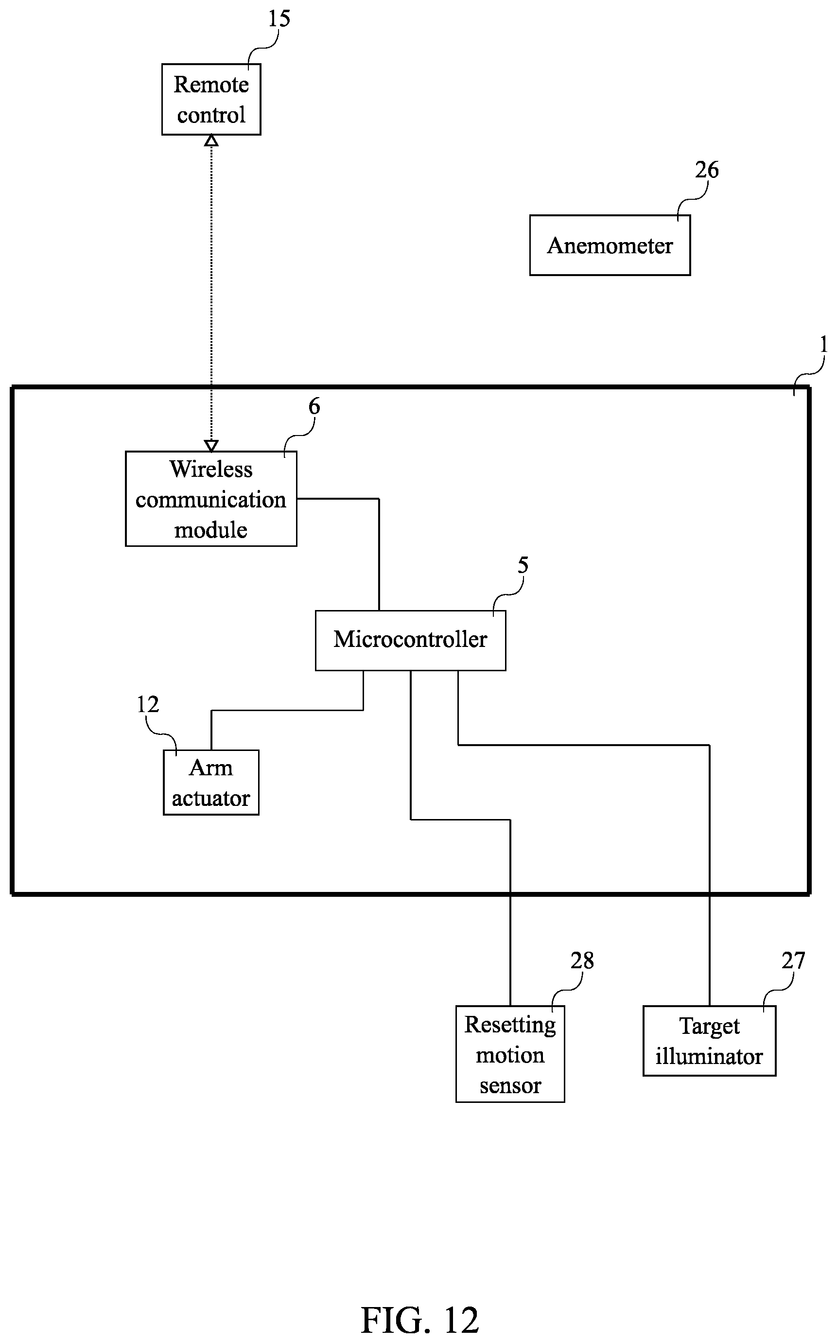 Patent US12345512 Figure 12 – Knockdown-field-target resetting system