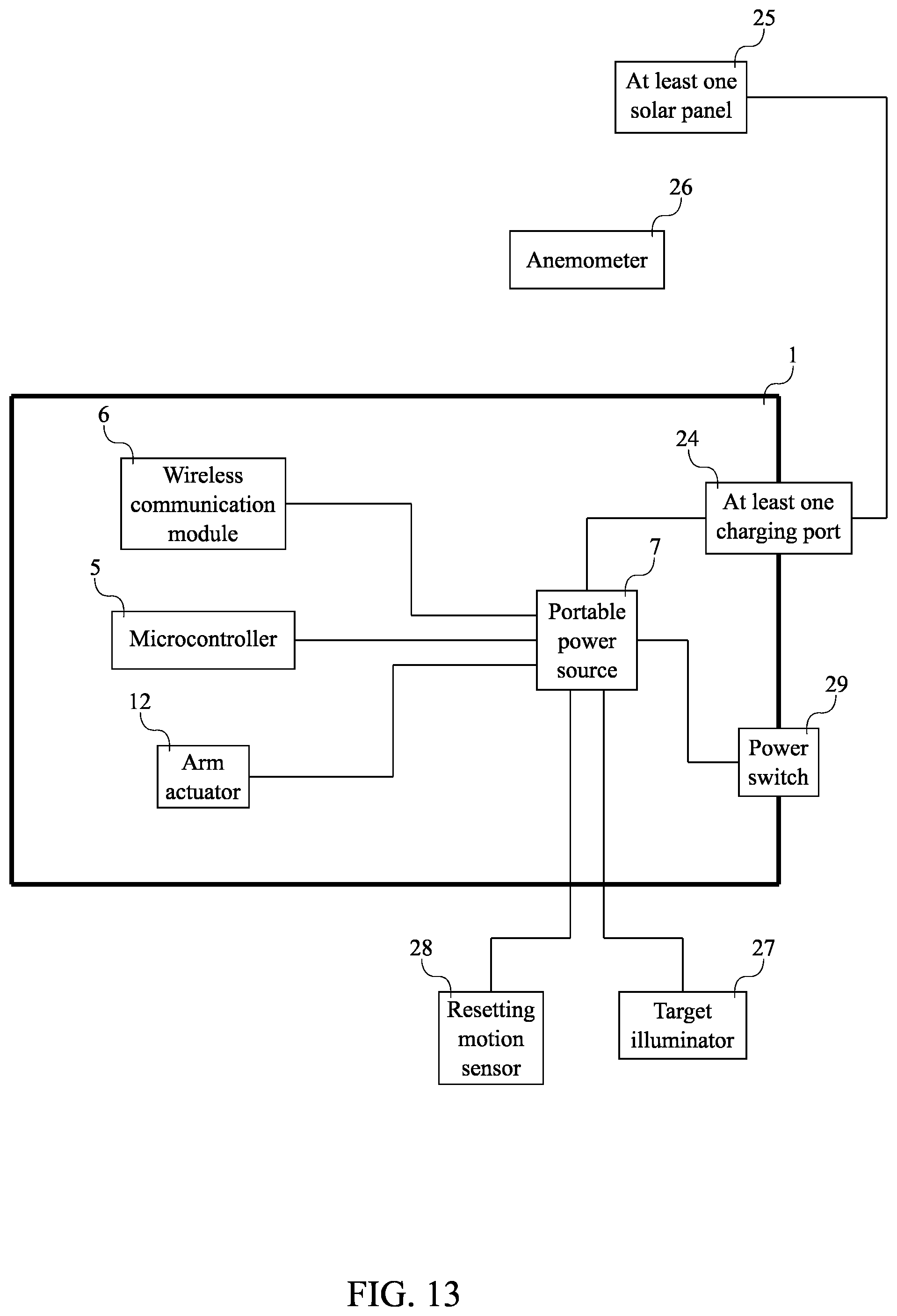 Patent US12345512 Figure 13 – Knockdown-field-target resetting system