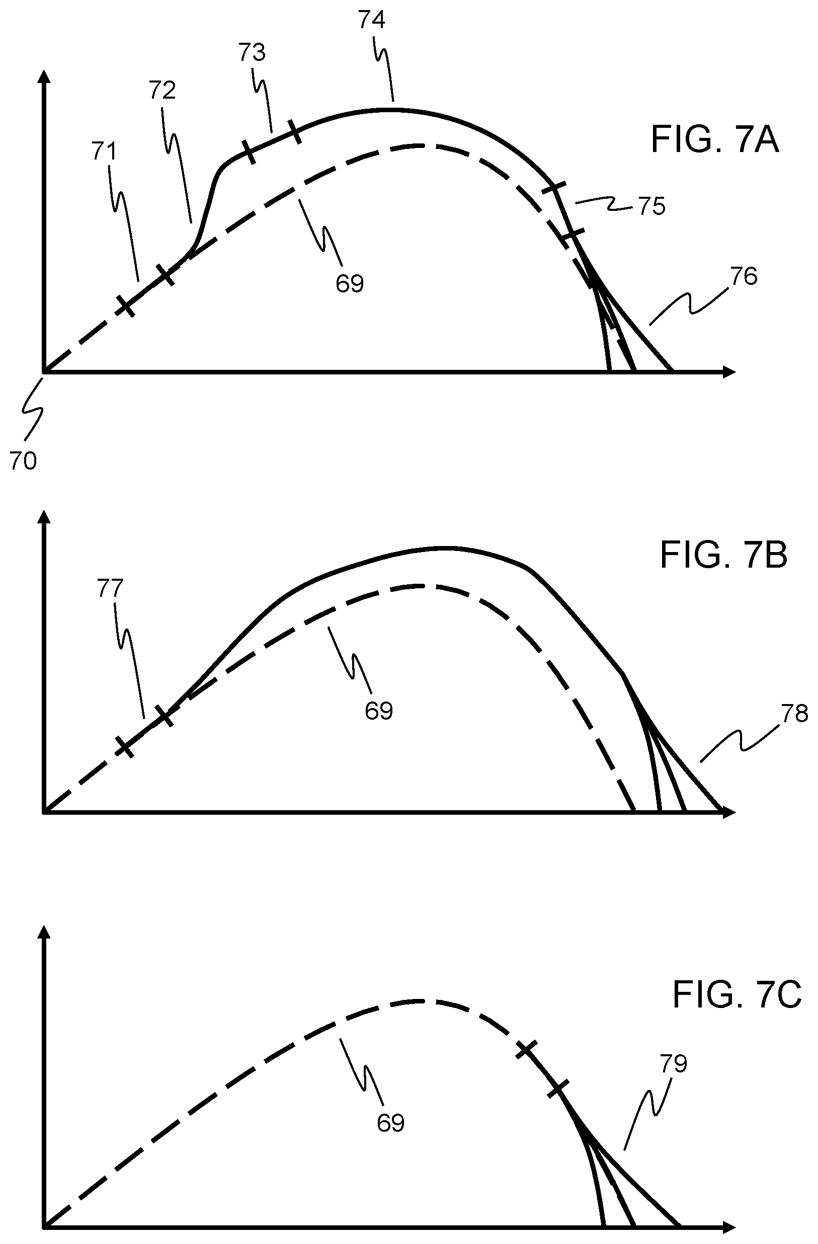 Patent US12345513 Figure 6 – Projectile control actuation system and method of steering a projectile