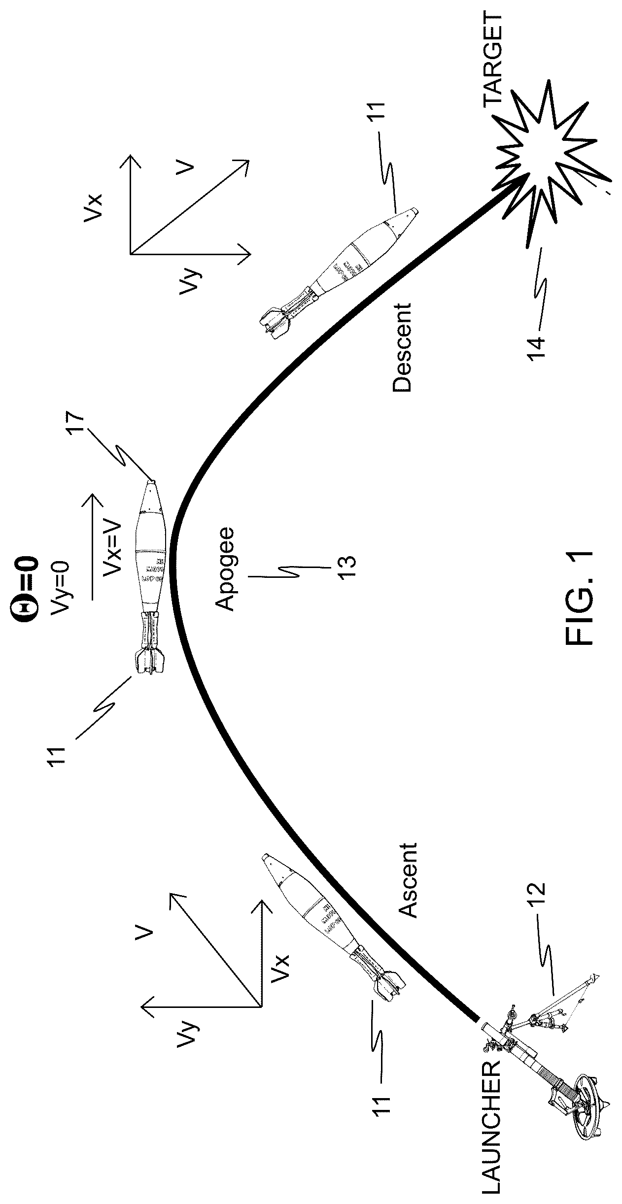 Patent US12345514 Figure 1 – Closed, self-contained ballistic apogee detection module and method