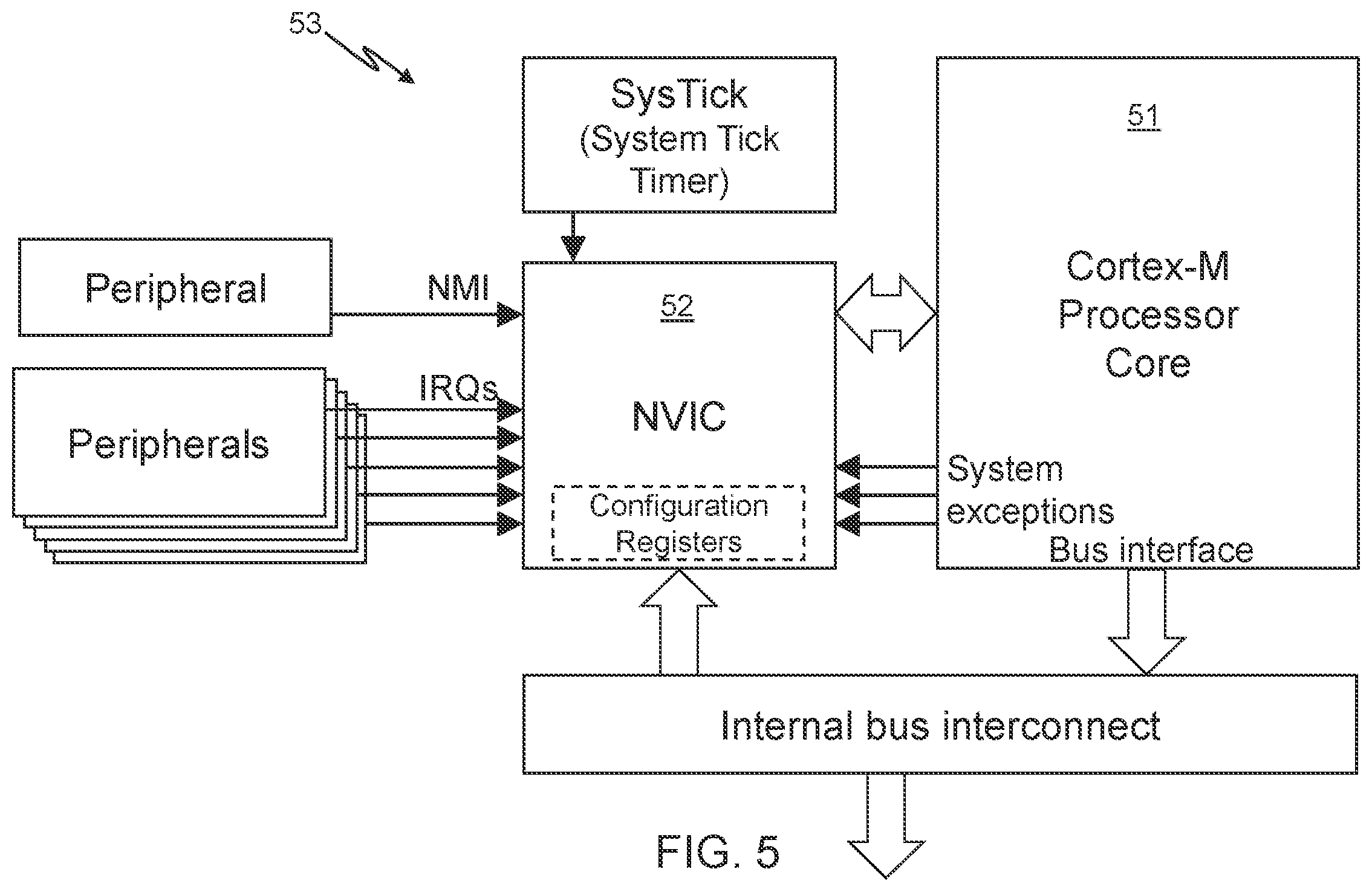 Patent US12345514 Figure 7 – Closed, self-contained ballistic apogee detection module and method