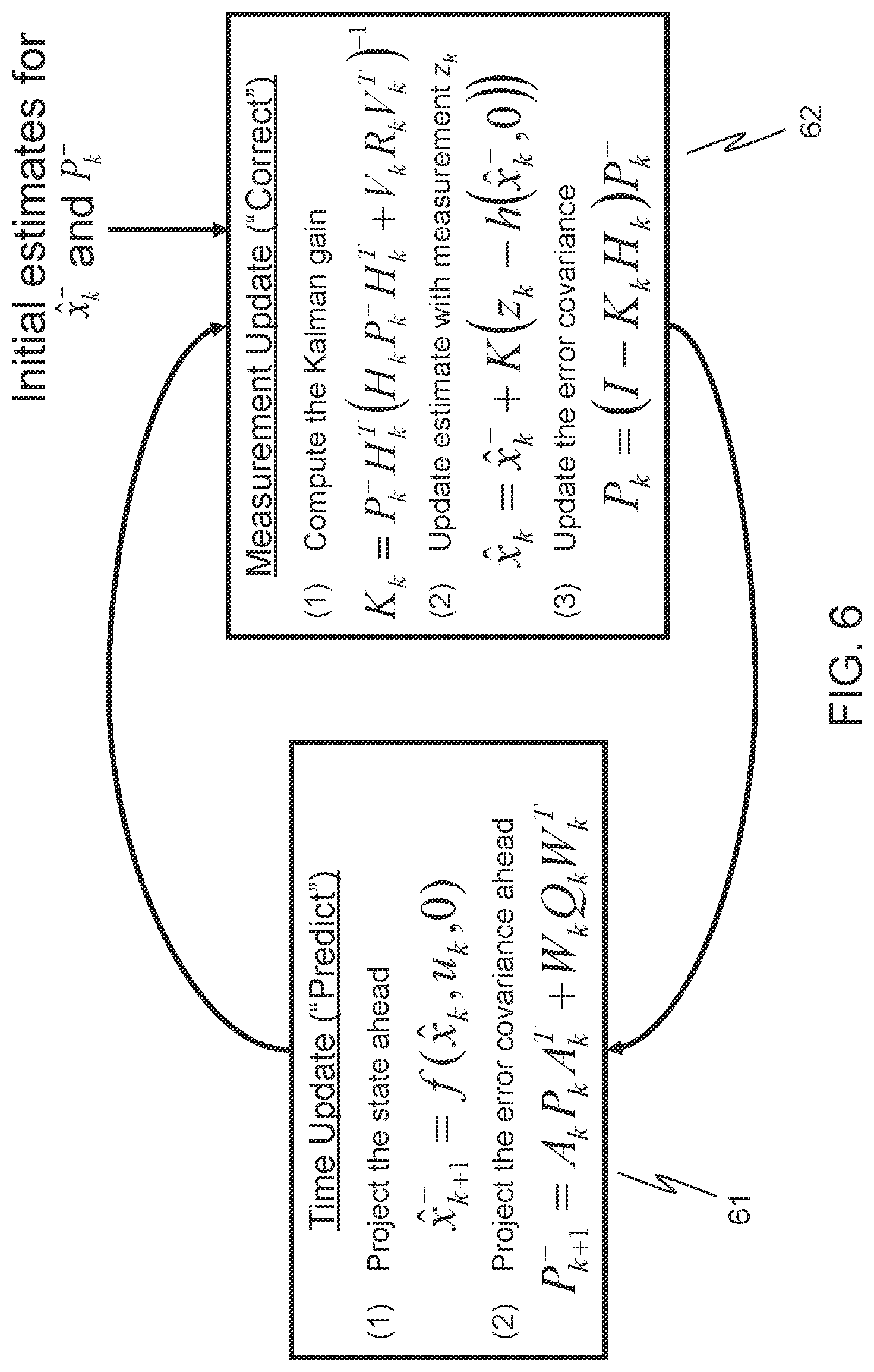 Patent US12345514 Figure 9 – Closed, self-contained ballistic apogee detection module and method