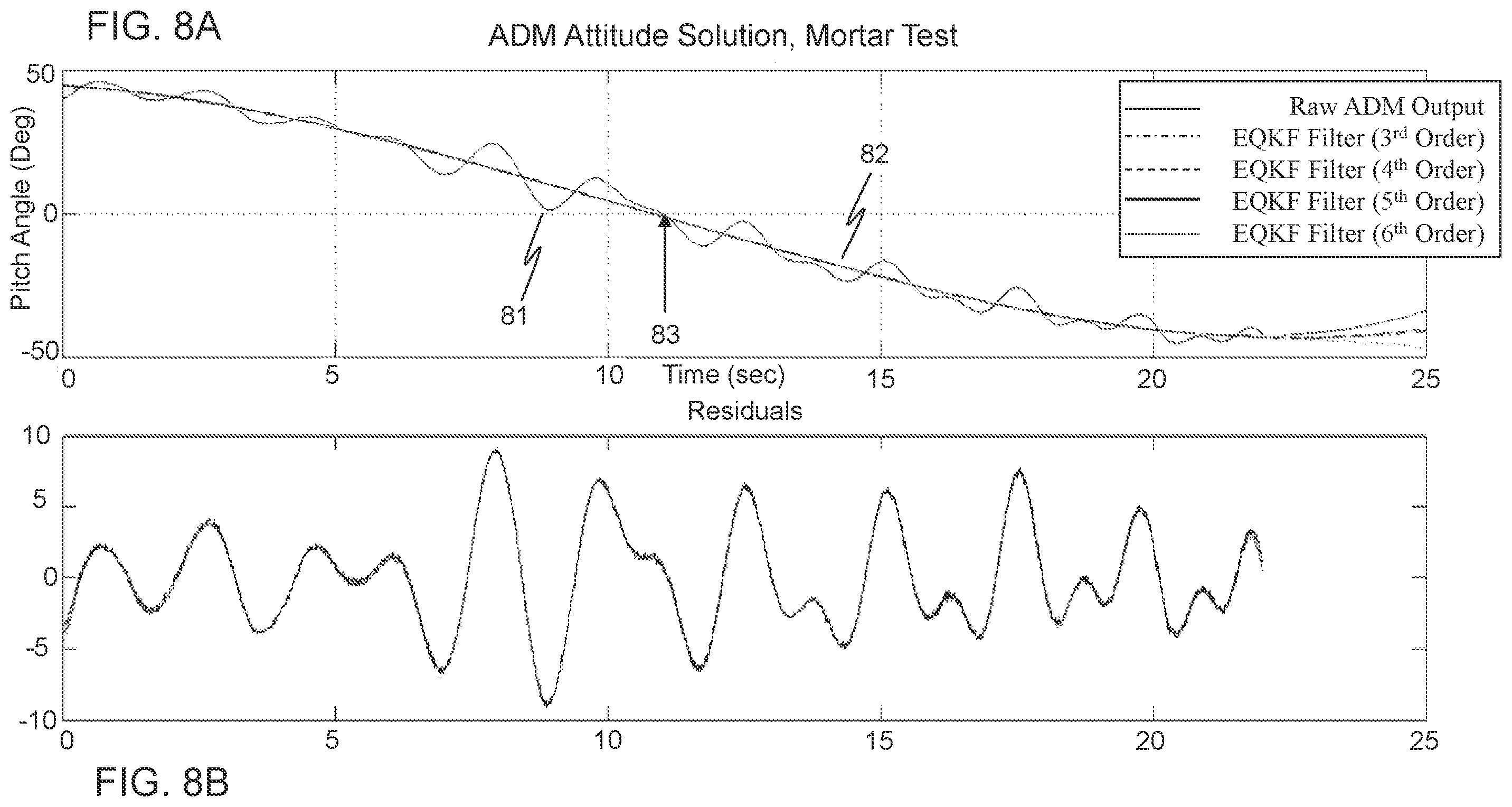 Patent US12345514 Figure 11 – Closed, self-contained ballistic apogee detection module and method