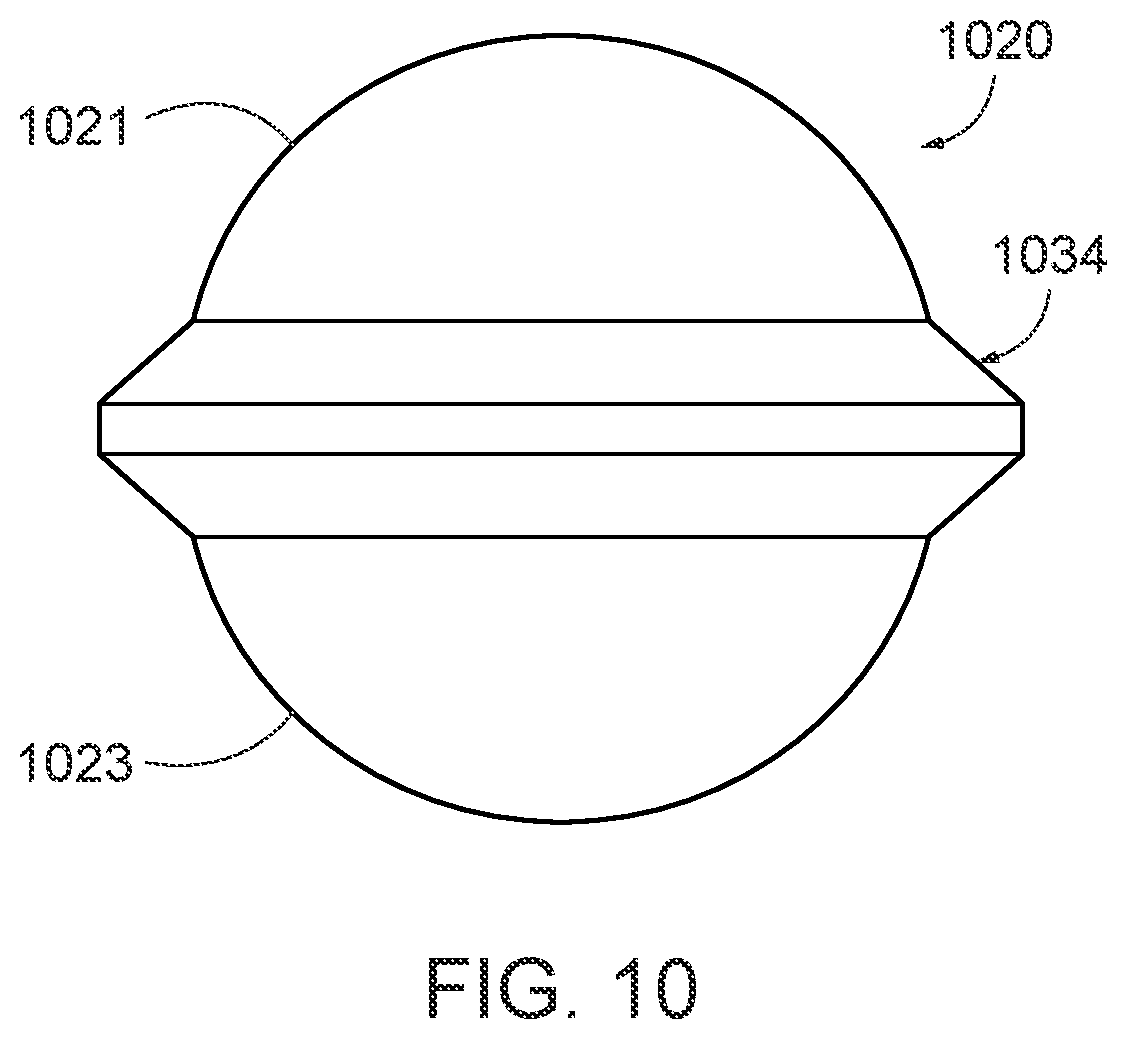 Patent US12345515 Figure 6 – Multi-faceted shot