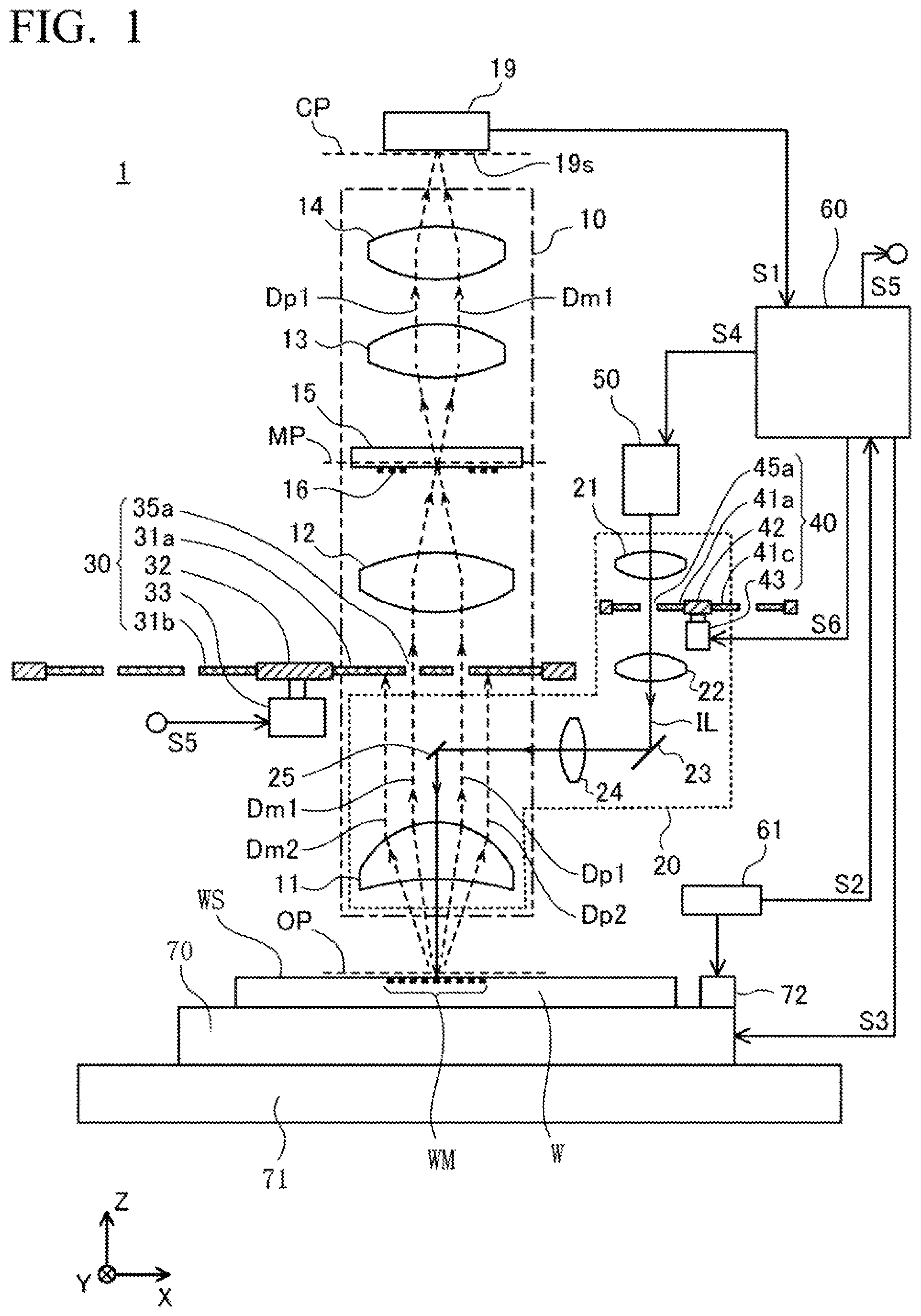 Patent US12345517 Figure 1 – Measuring device, exposure device, and measurement method