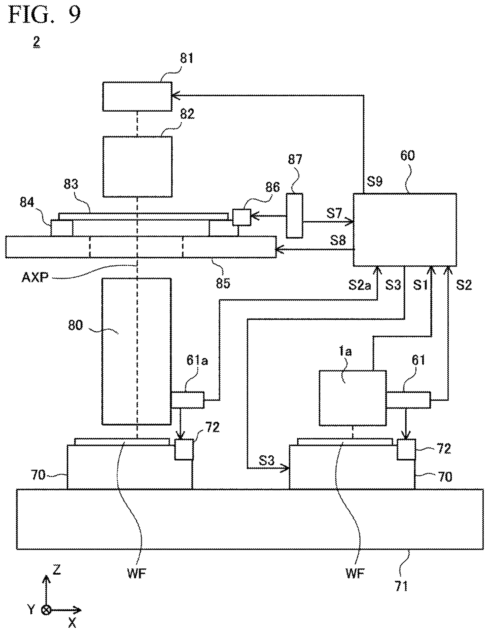 Patent US12345517 Figure 9 – Measuring device, exposure device, and measurement method