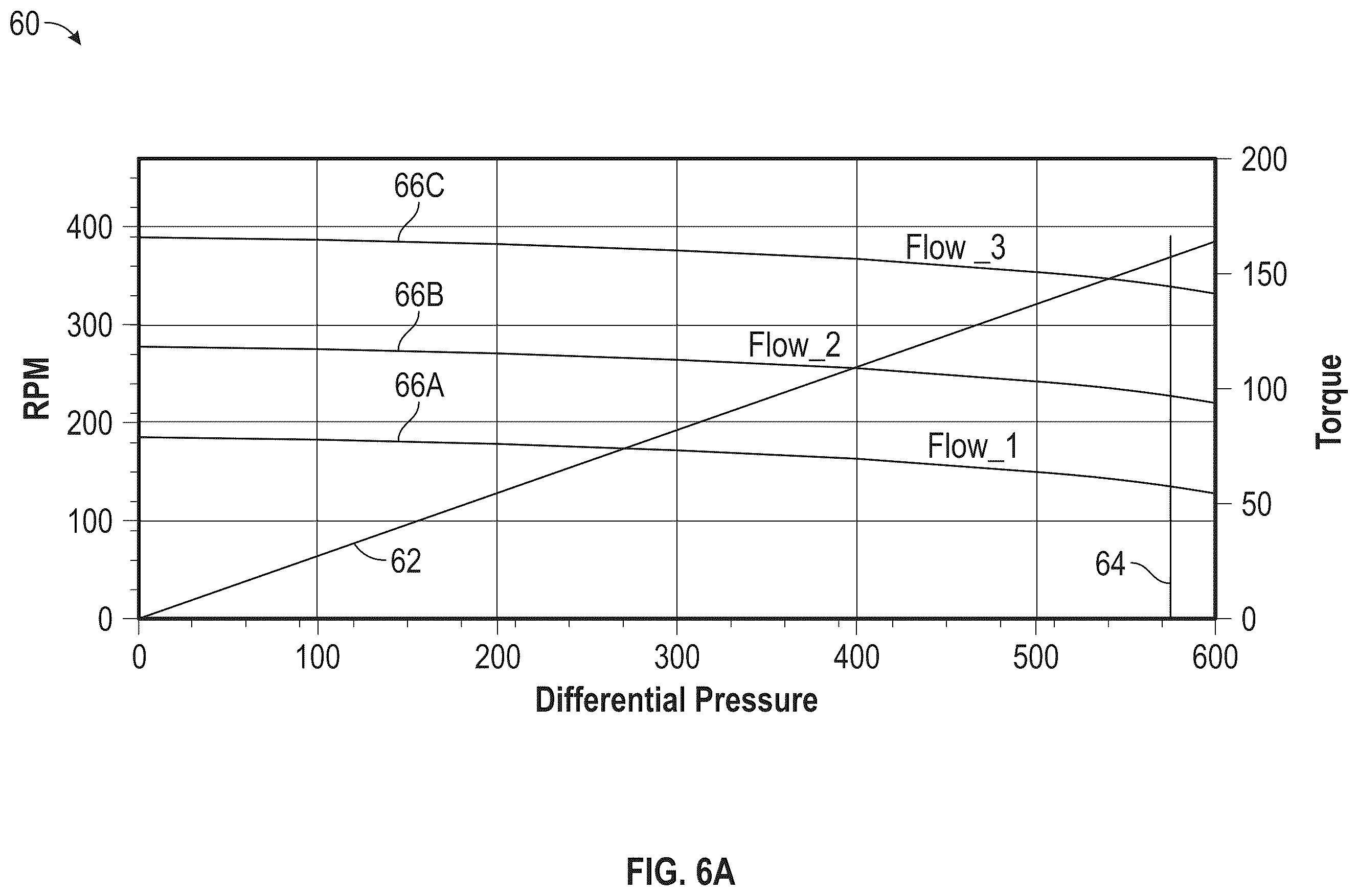 Patent US12345520 Figure 3 – Laser and synthetic profilometry of a positive displacement motor (PDM) and ML methods, systems, and computer medium storing instructions for predicting PDM attributes