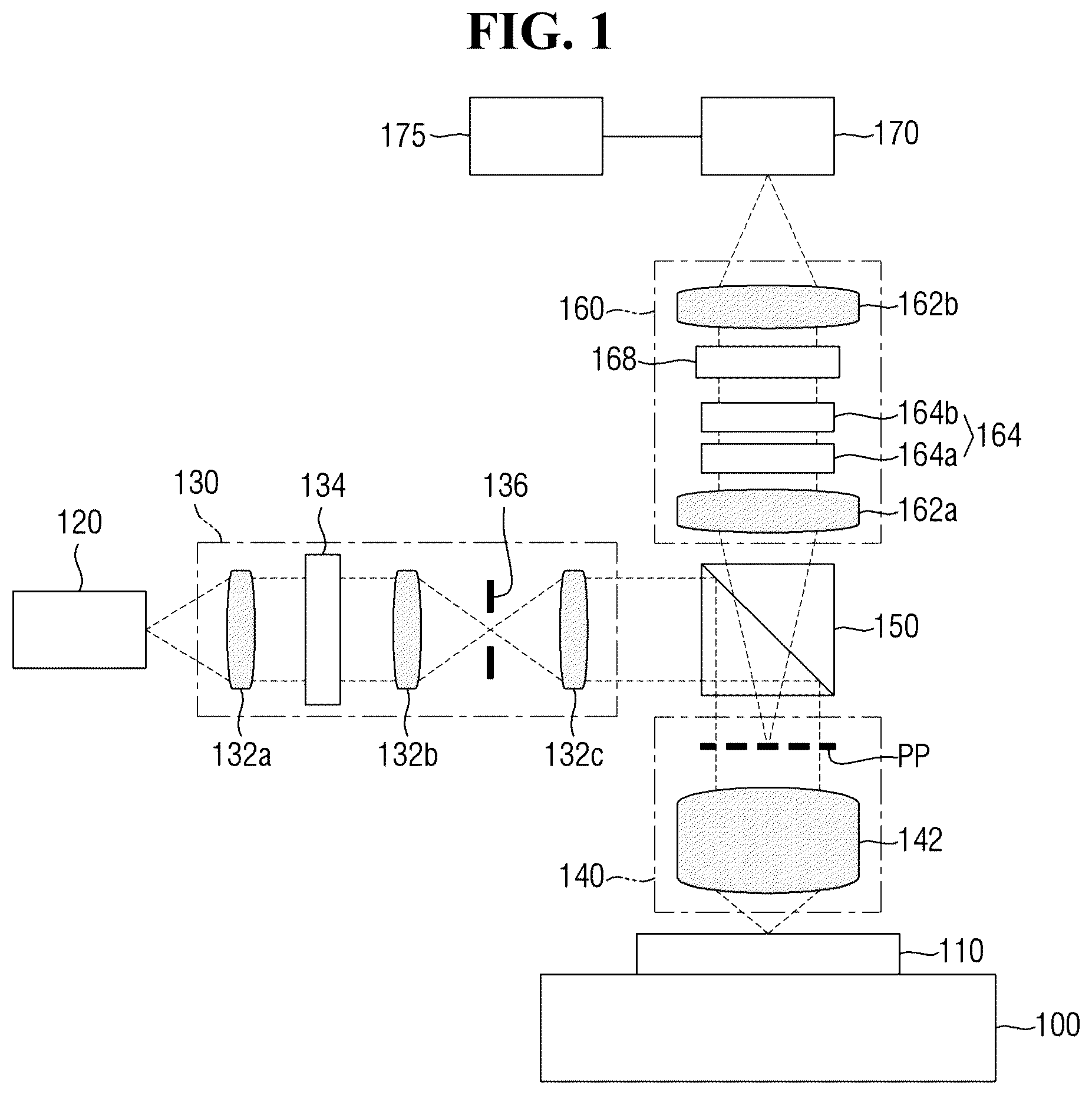 Patent US12345521 Figure 1 – Optical measurement apparatus, measuring method using the same, and method of fabricating semiconductor device using the same