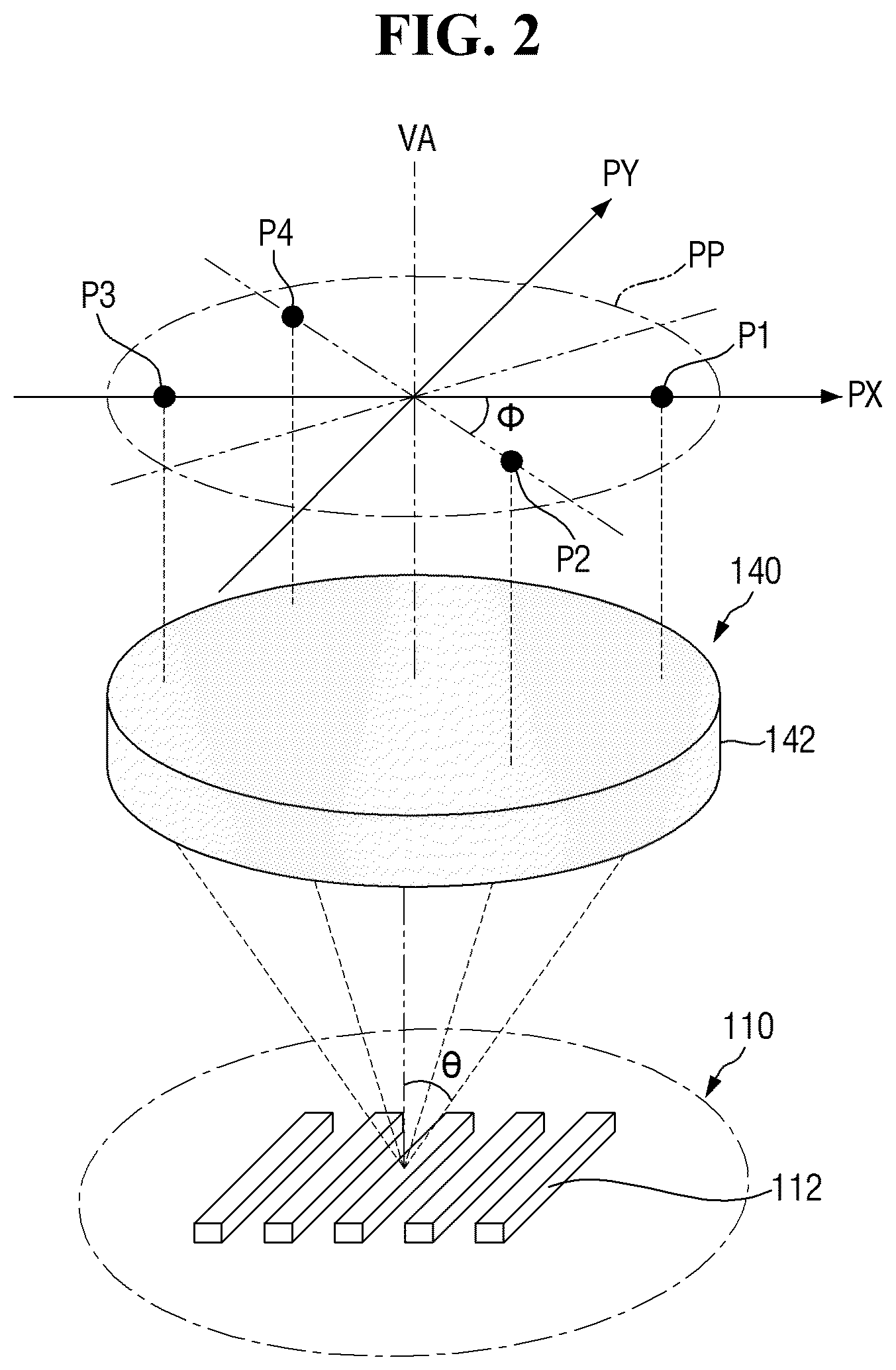 Patent US12345521 Figure 2 – Optical measurement apparatus, measuring method using the same, and method of fabricating semiconductor device using the same