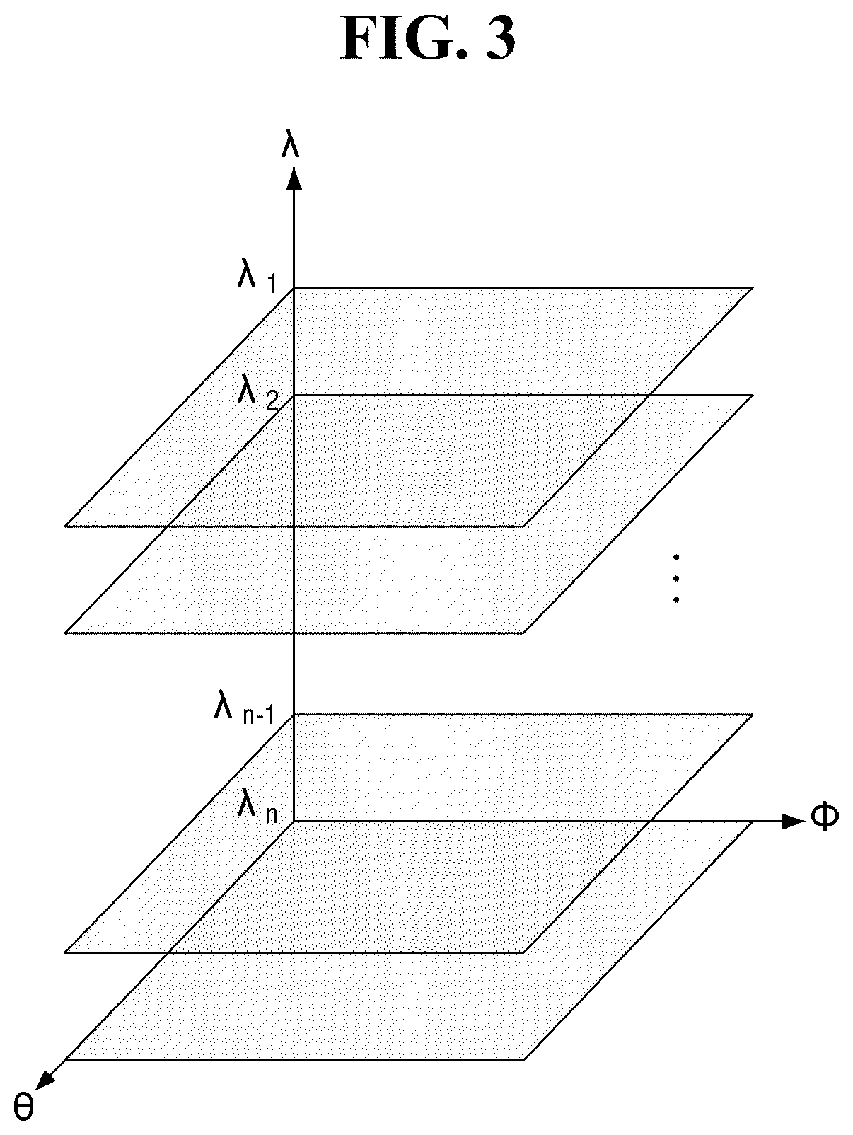 Patent US12345521 Figure 3 – Optical measurement apparatus, measuring method using the same, and method of fabricating semiconductor device using the same