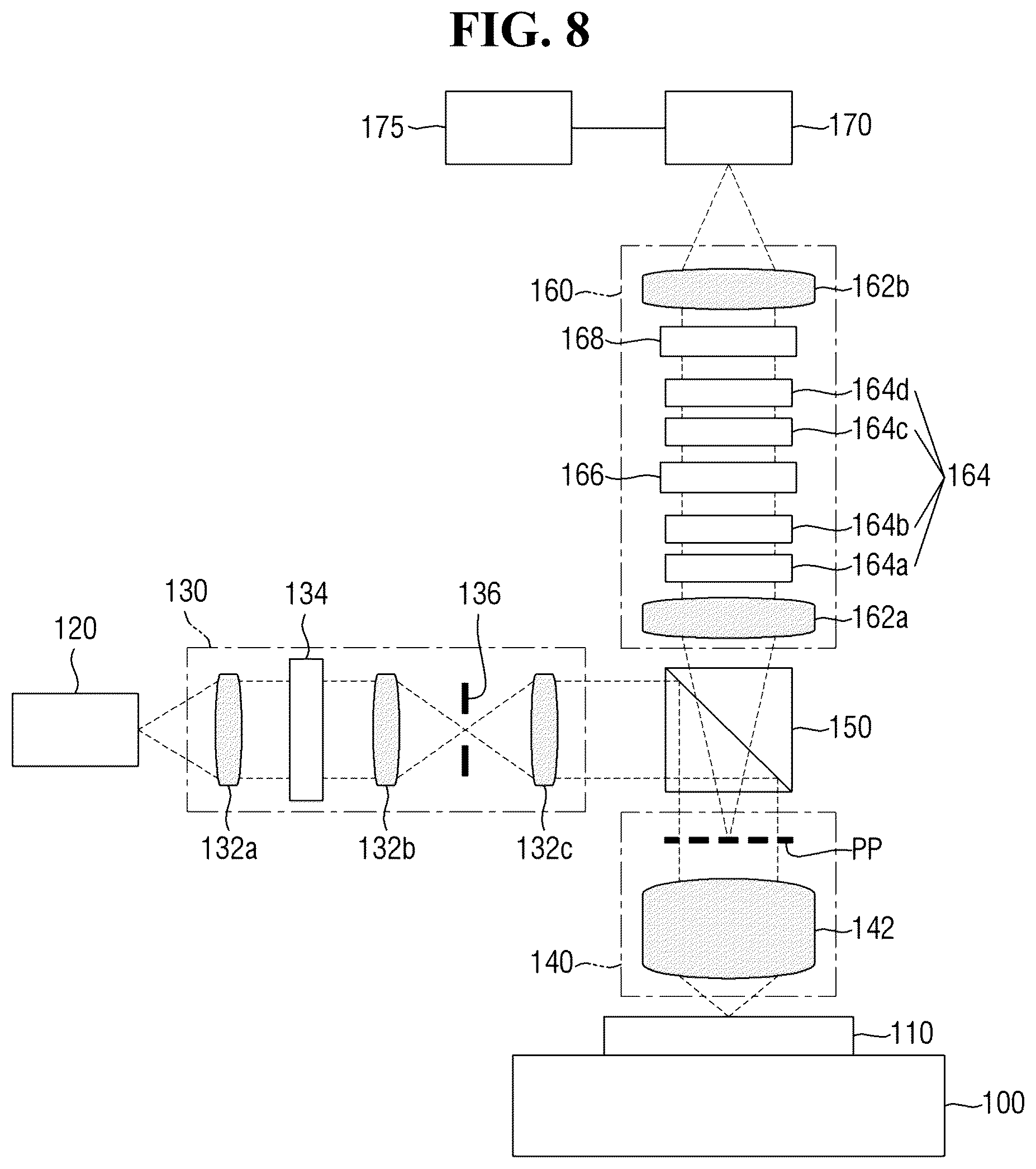 Patent US12345521 Figure 7 – Optical measurement apparatus, measuring method using the same, and method of fabricating semiconductor device using the same