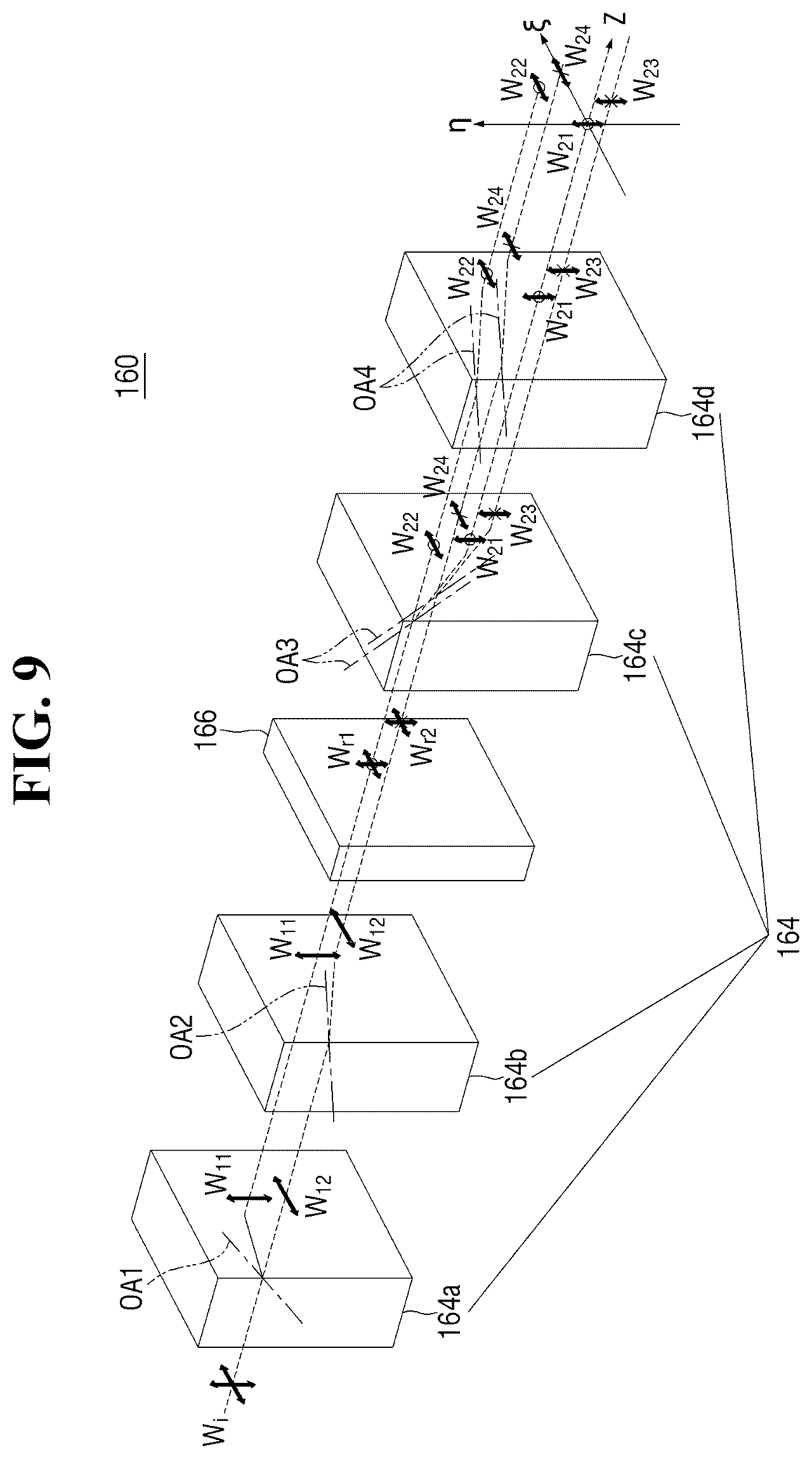 Patent US12345521 Figure 8 – Optical measurement apparatus, measuring method using the same, and method of fabricating semiconductor device using the same