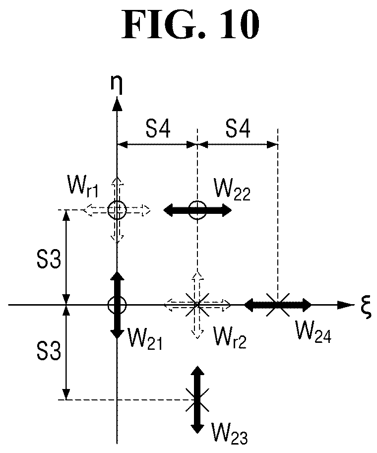 Patent US12345521 Figure 9 – Optical measurement apparatus, measuring method using the same, and method of fabricating semiconductor device using the same