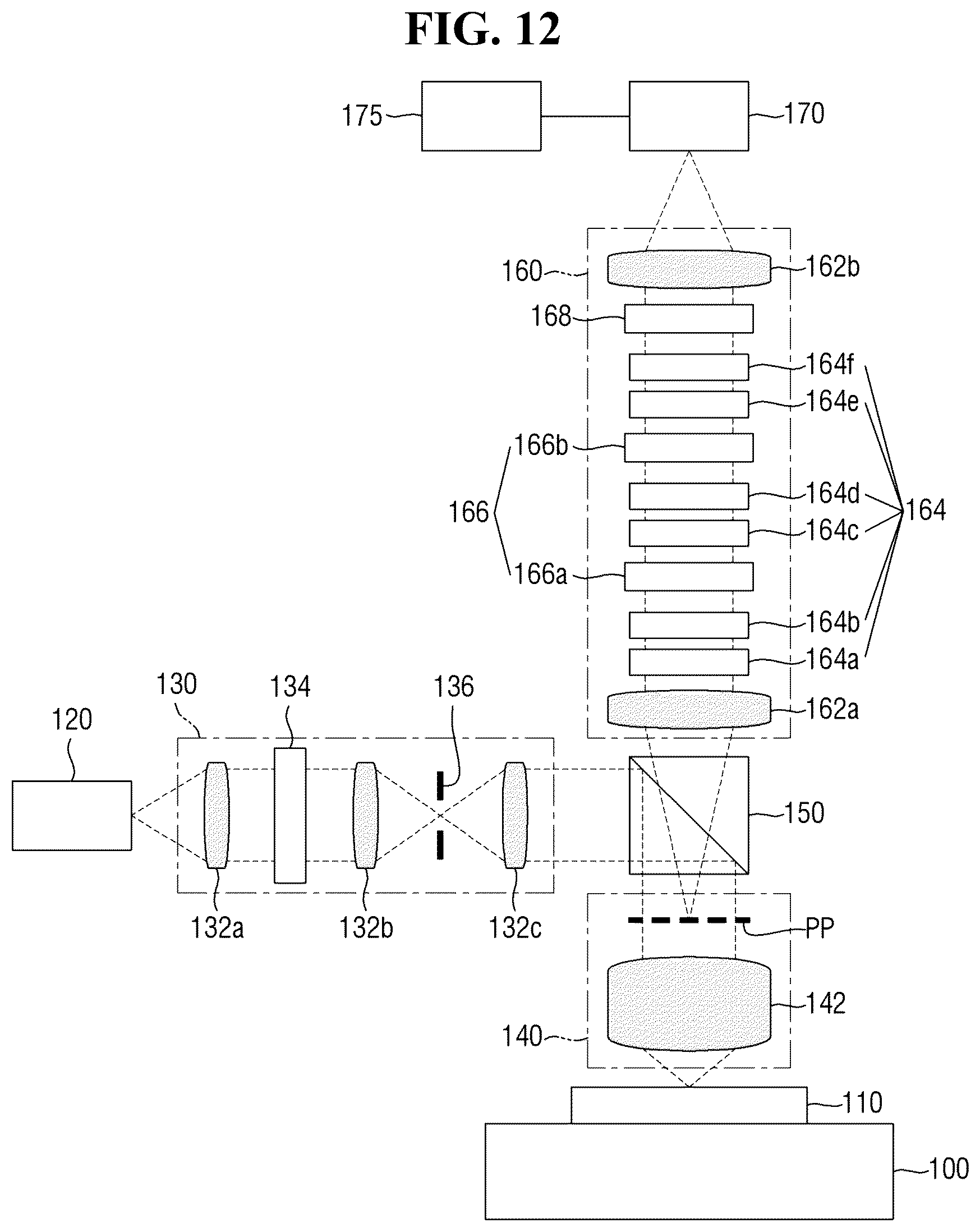 Patent US12345521 Figure 11 – Optical measurement apparatus, measuring method using the same, and method of fabricating semiconductor device using the same