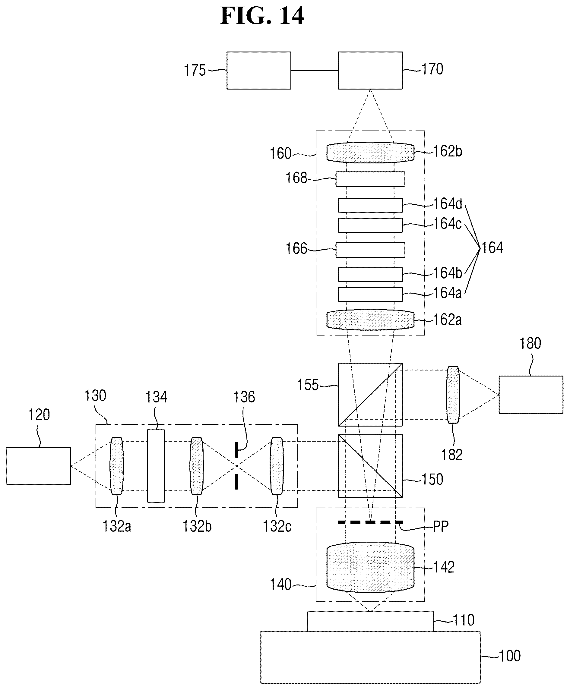 Patent US12345521 Figure 13 – Optical measurement apparatus, measuring method using the same, and method of fabricating semiconductor device using the same