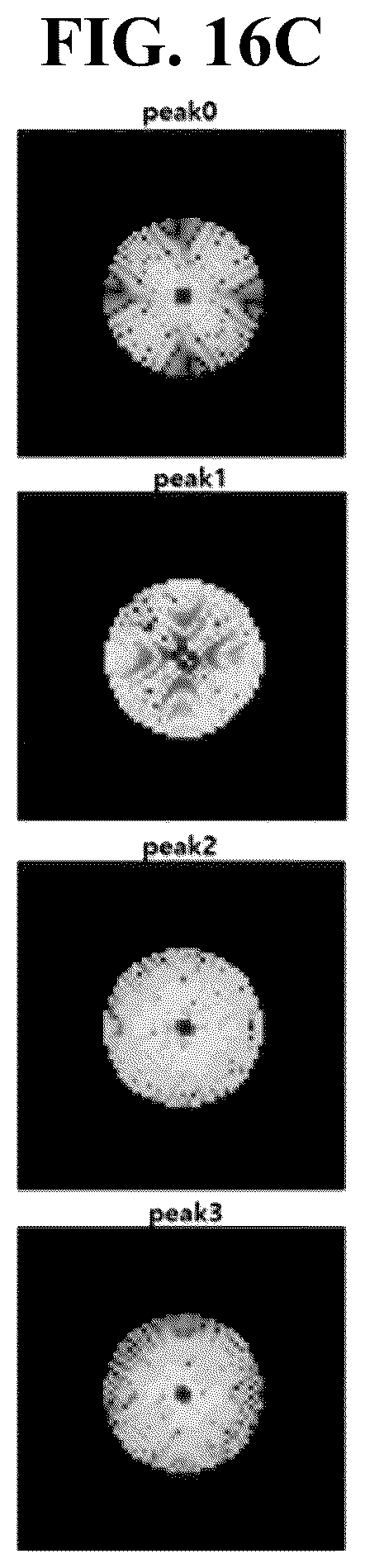Patent US12345521 Figure 17 – Optical measurement apparatus, measuring method using the same, and method of fabricating semiconductor device using the same