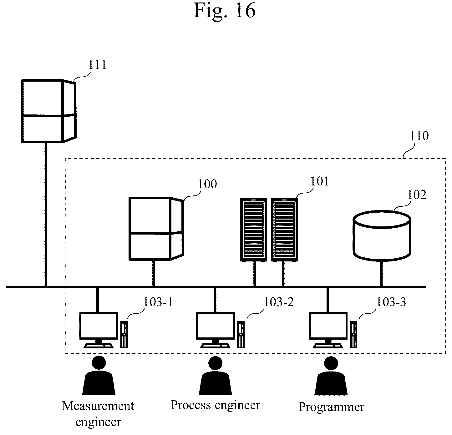 Patent US12345522 Figure 15 – Computer system, dimension measurement method, and storage medium