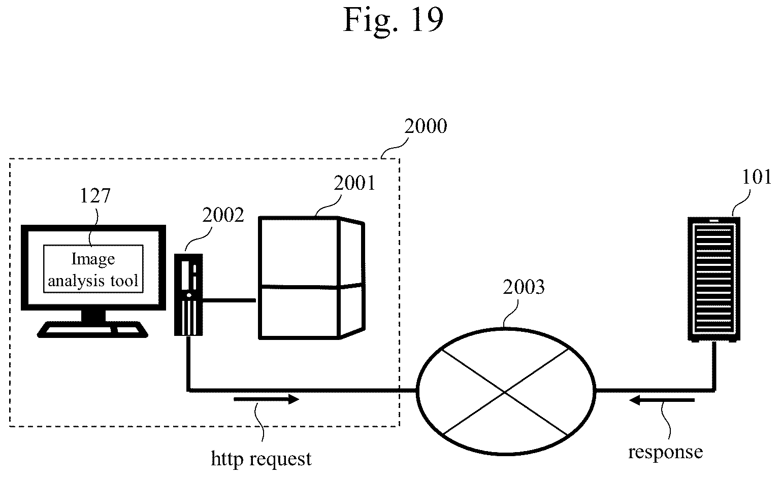 Patent US12345522 Figure 18 – Computer system, dimension measurement method, and storage medium