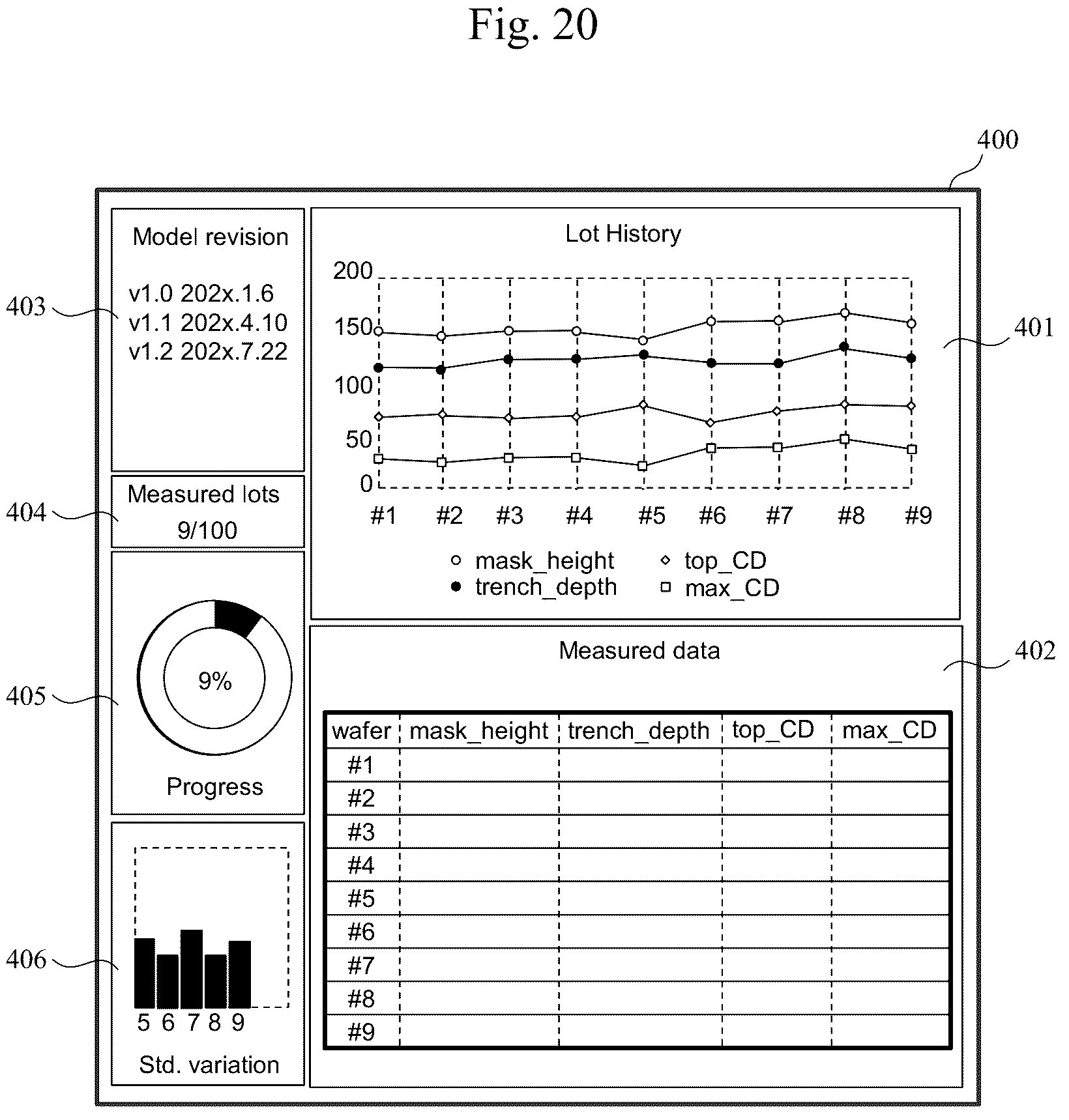 Patent US12345522 Figure 19 – Computer system, dimension measurement method, and storage medium