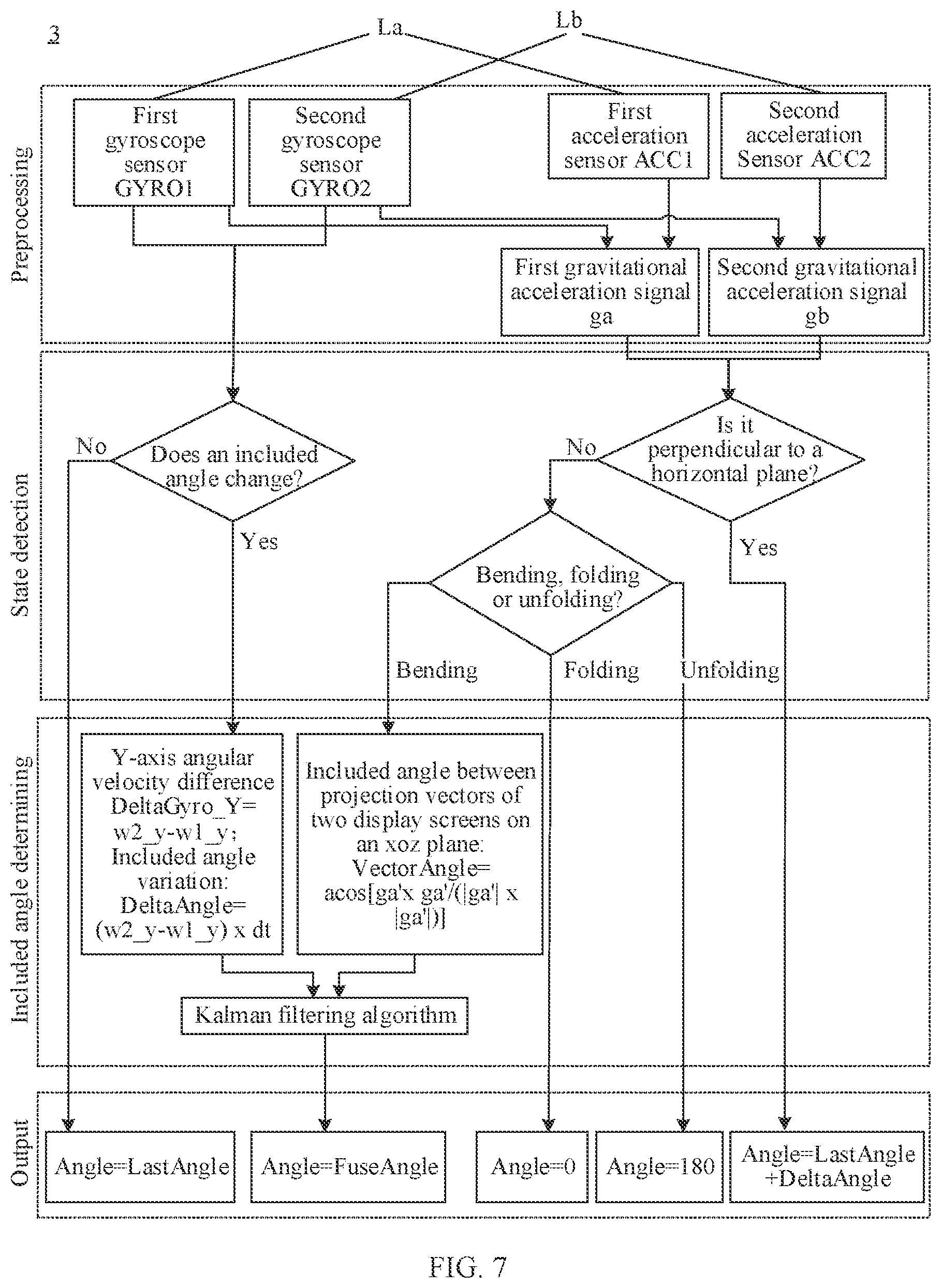 Patent US12345523 Figure 7 – Method for determining foldable screen included angle and associated devices of method