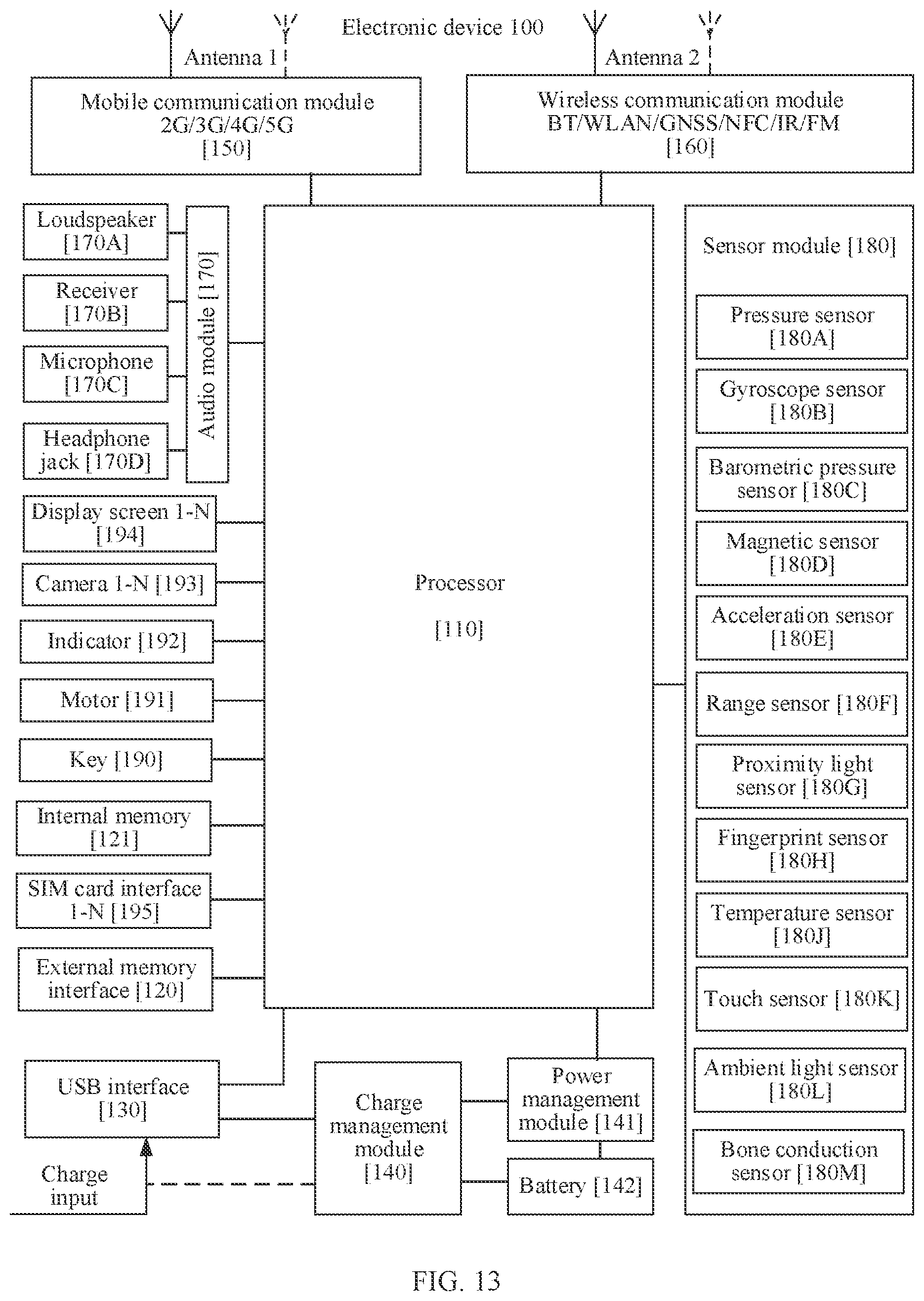 Patent US12345523 Figure 13 – Method for determining foldable screen included angle and associated devices of method