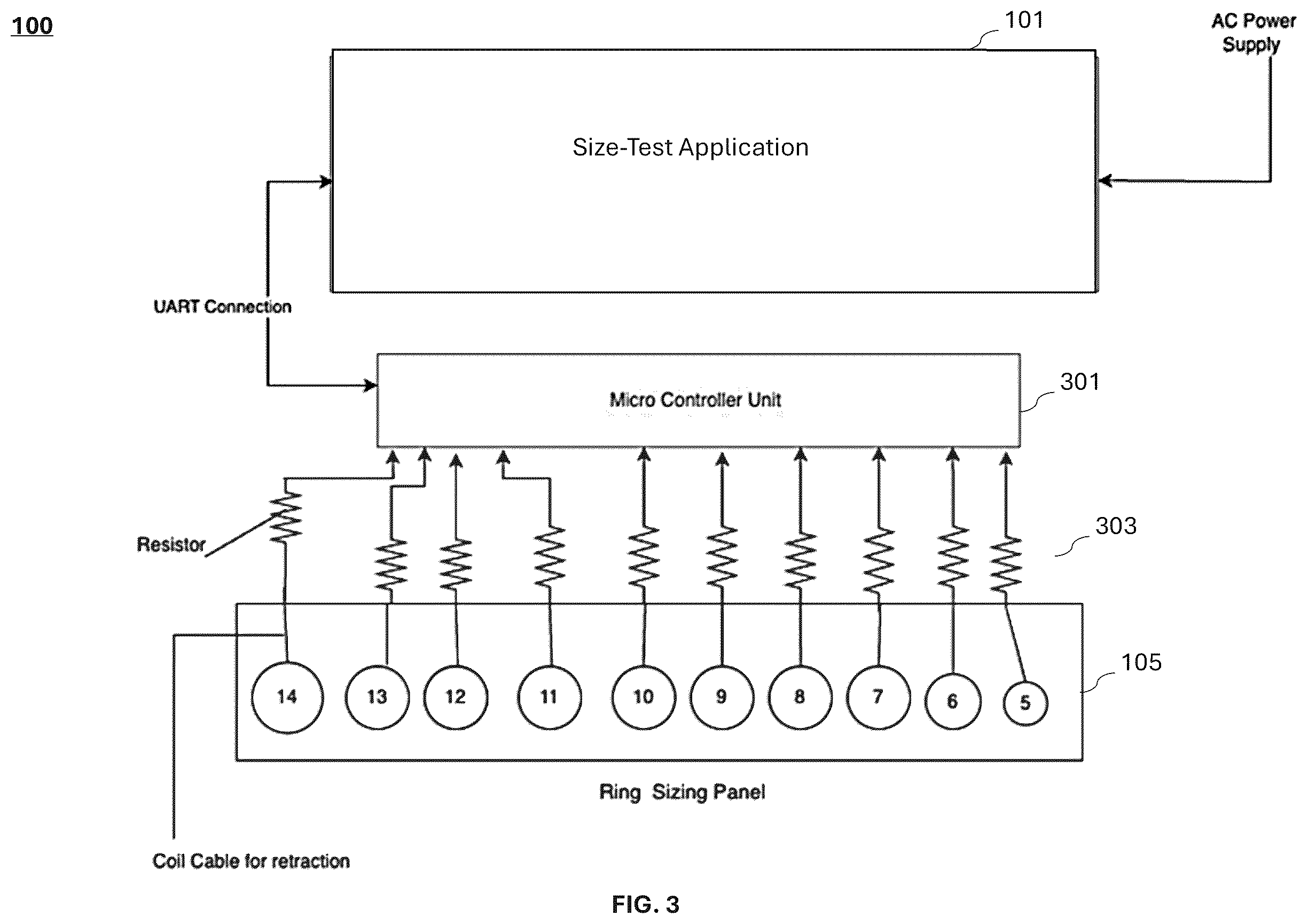 Patent US12345527 Figure 5 – Capacitive sensing ring-sizing system and a method thereof