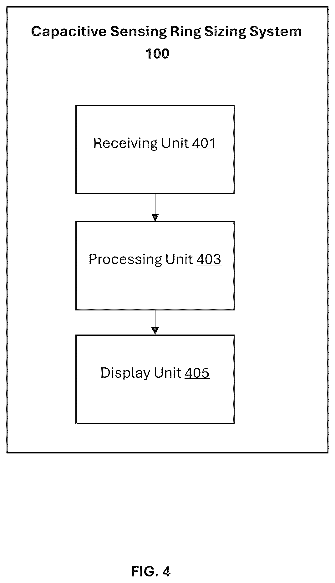 Patent US12345527 Figure 6 – Capacitive sensing ring-sizing system and a method thereof