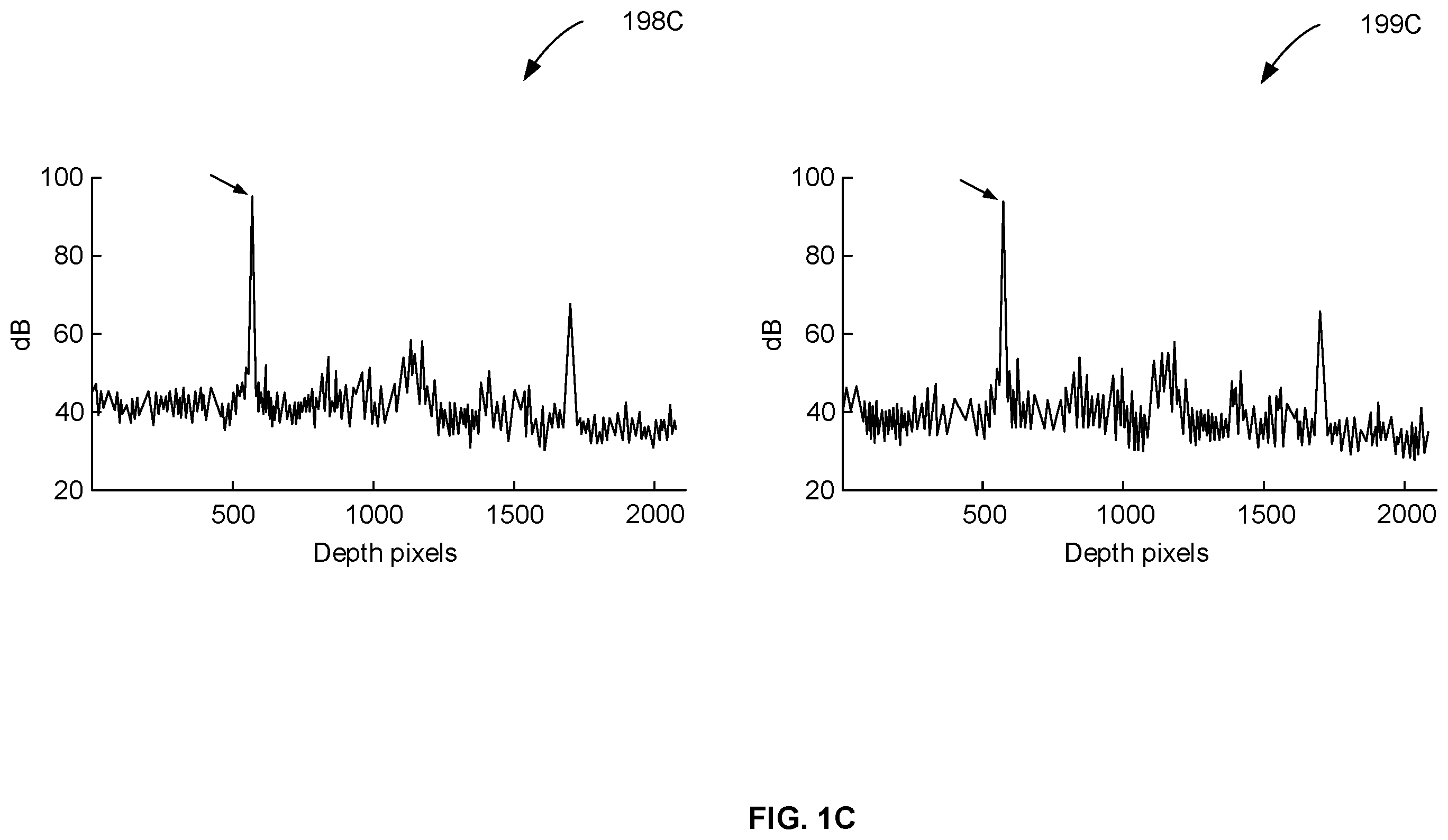Patent US12345528 Figure 3 – Optical coherence tomography with self-inspecting imaging device