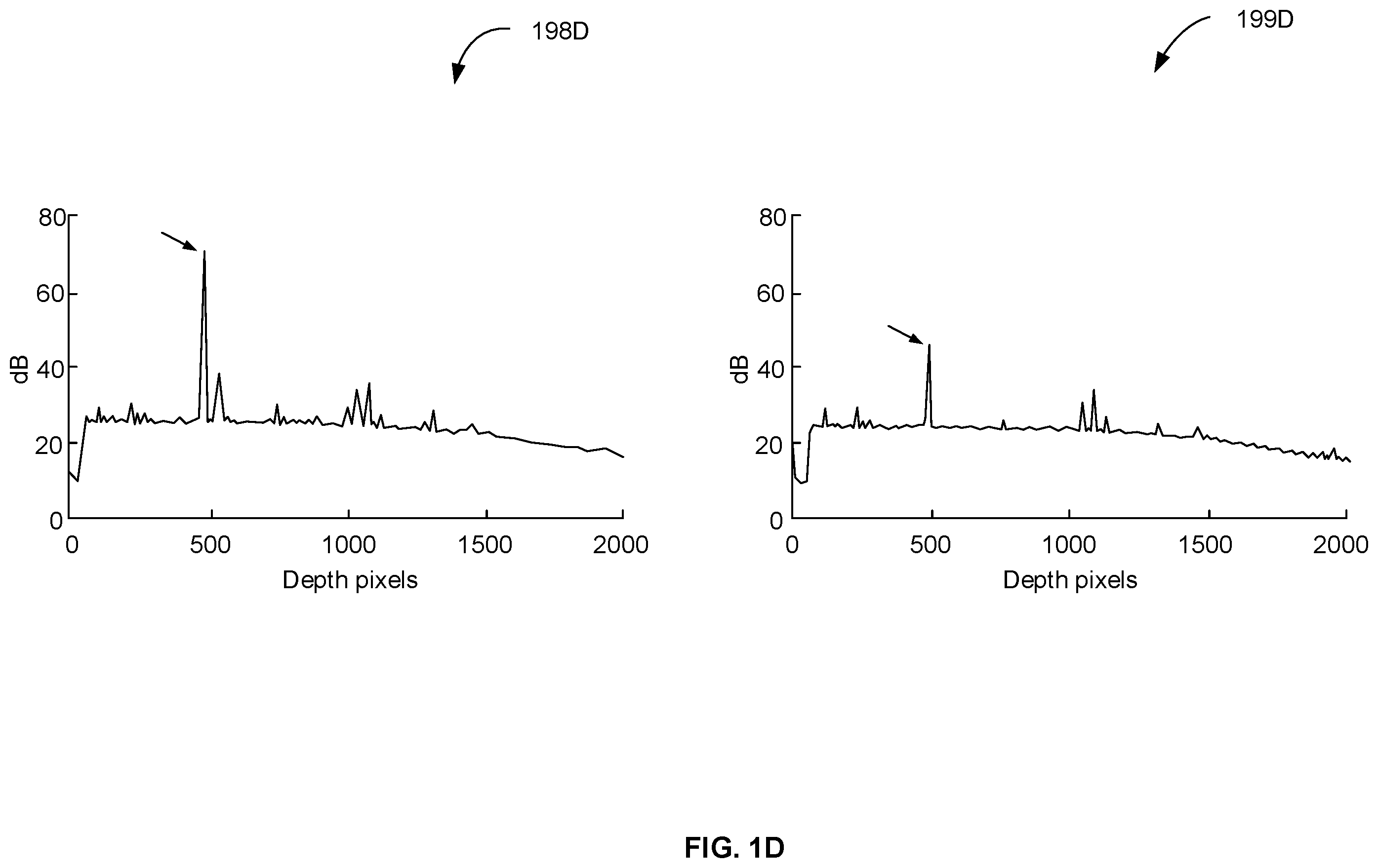 Patent US12345528 Figure 4 – Optical coherence tomography with self-inspecting imaging device