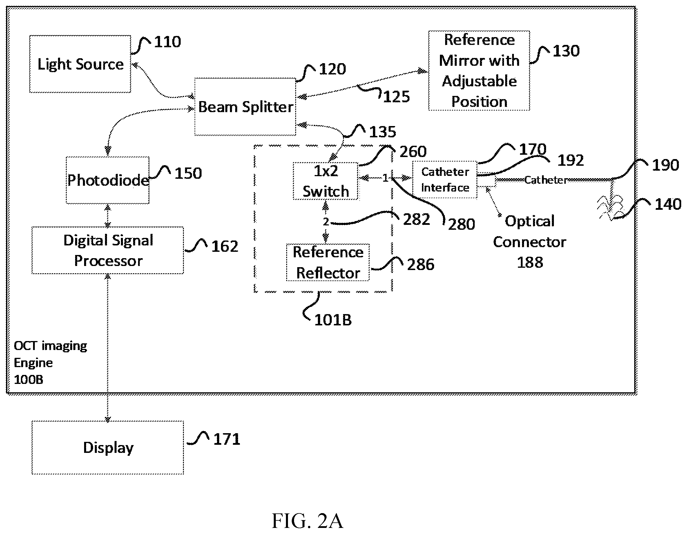 Patent US12345528 Figure 6 – Optical coherence tomography with self-inspecting imaging device