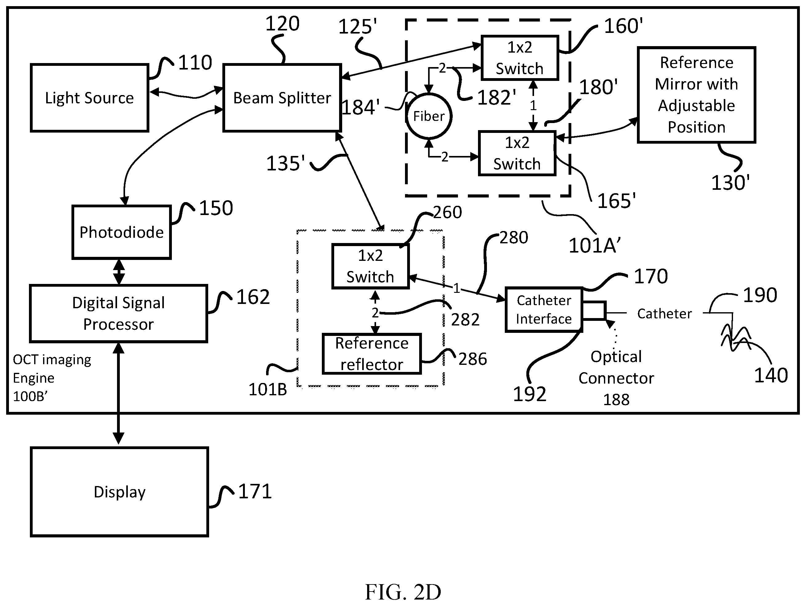 Patent US12345528 Figure 9 – Optical coherence tomography with self-inspecting imaging device